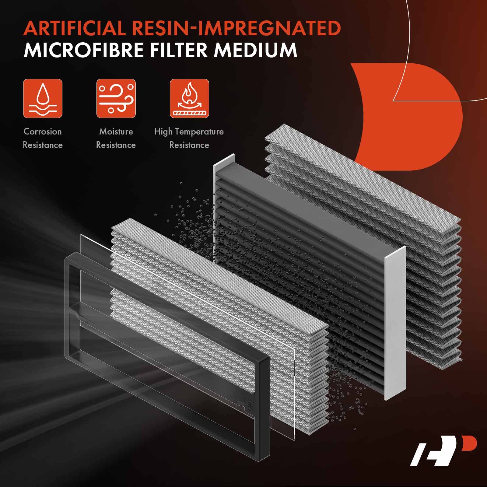 A-Premium Engine Air Filter Compatible With Honda Cr-V Crv 2015 2016, L4 2.4L, Replace# 172205Laa00