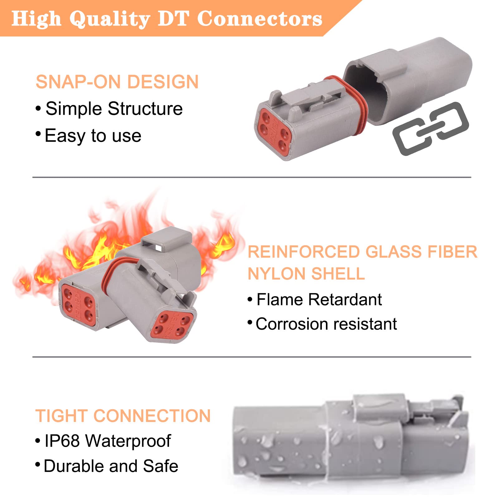 Amliber 174Pcs 12 Kits DT Series Deutsch Connector Kit 2 3 4 6 8 12 Pin Connectors with Size 16 Stamped Contacts IP68 Waterproof
