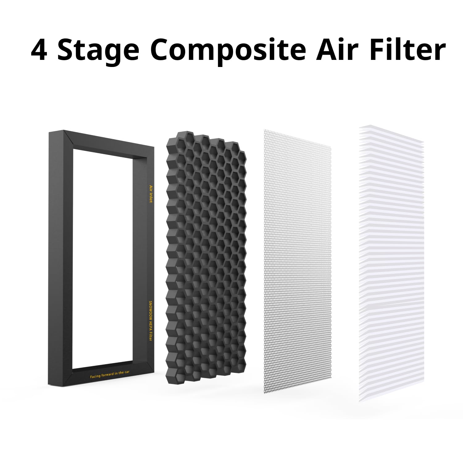 Tesla Model 3 Model Y Air Filter Hepa 2 Pack With Activated Carbon Tesla Cabin Air Filter Replacement (2016-2024)
