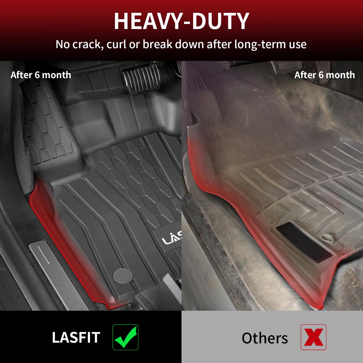 Lasfit Floor Mats Fit For Lincoln Nautilus 2019-2023/ For Lincoln Mkx 2018 2017 2016 All Weather Floor Mats Custom Fit Floor Lin