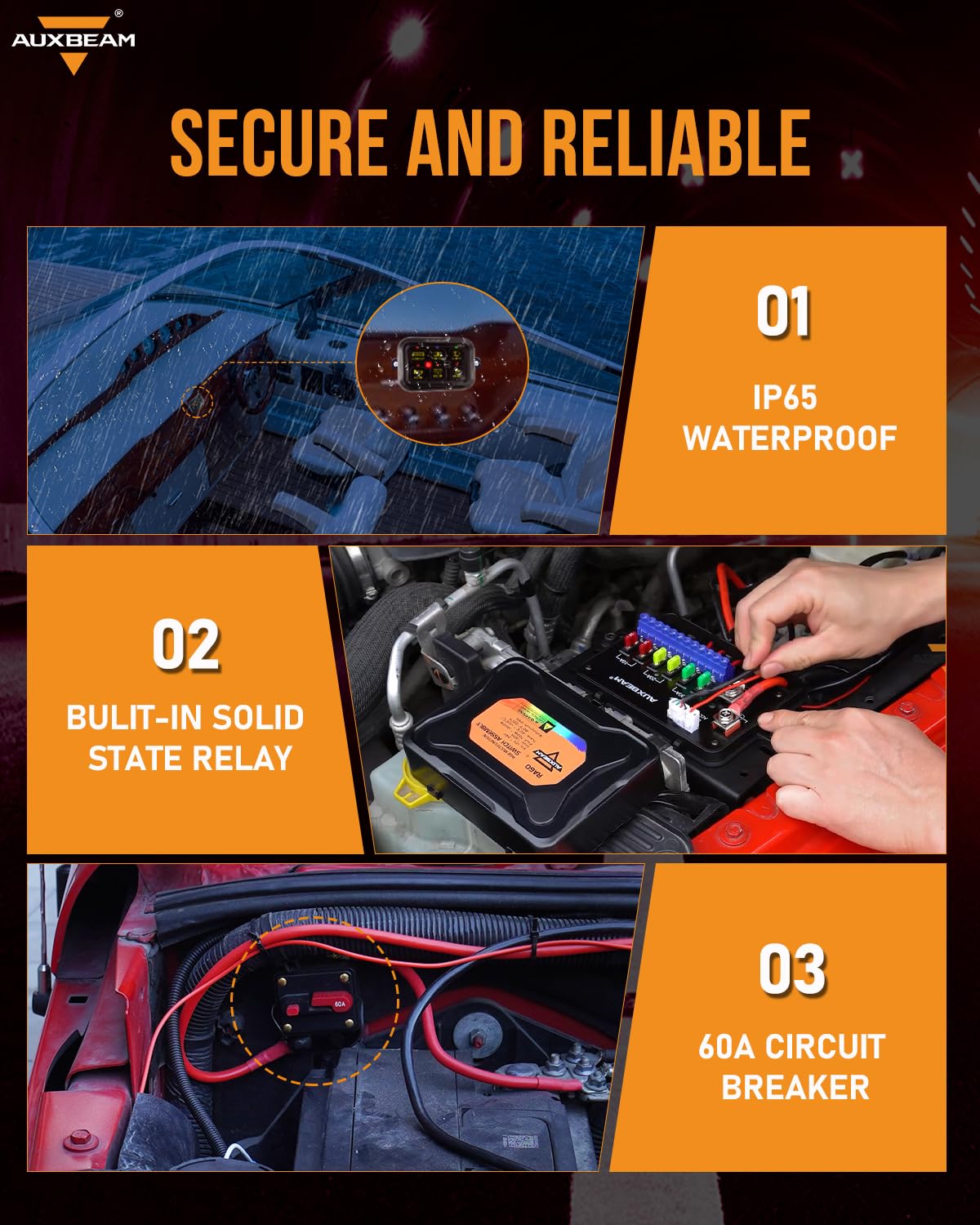 Auxbeam 6 Gang Switch Panel Ra60 Toggle Momentary Pulsed Rgb Dimmable Switch Panel Multifunction Switch Panel Built In Solid Sta