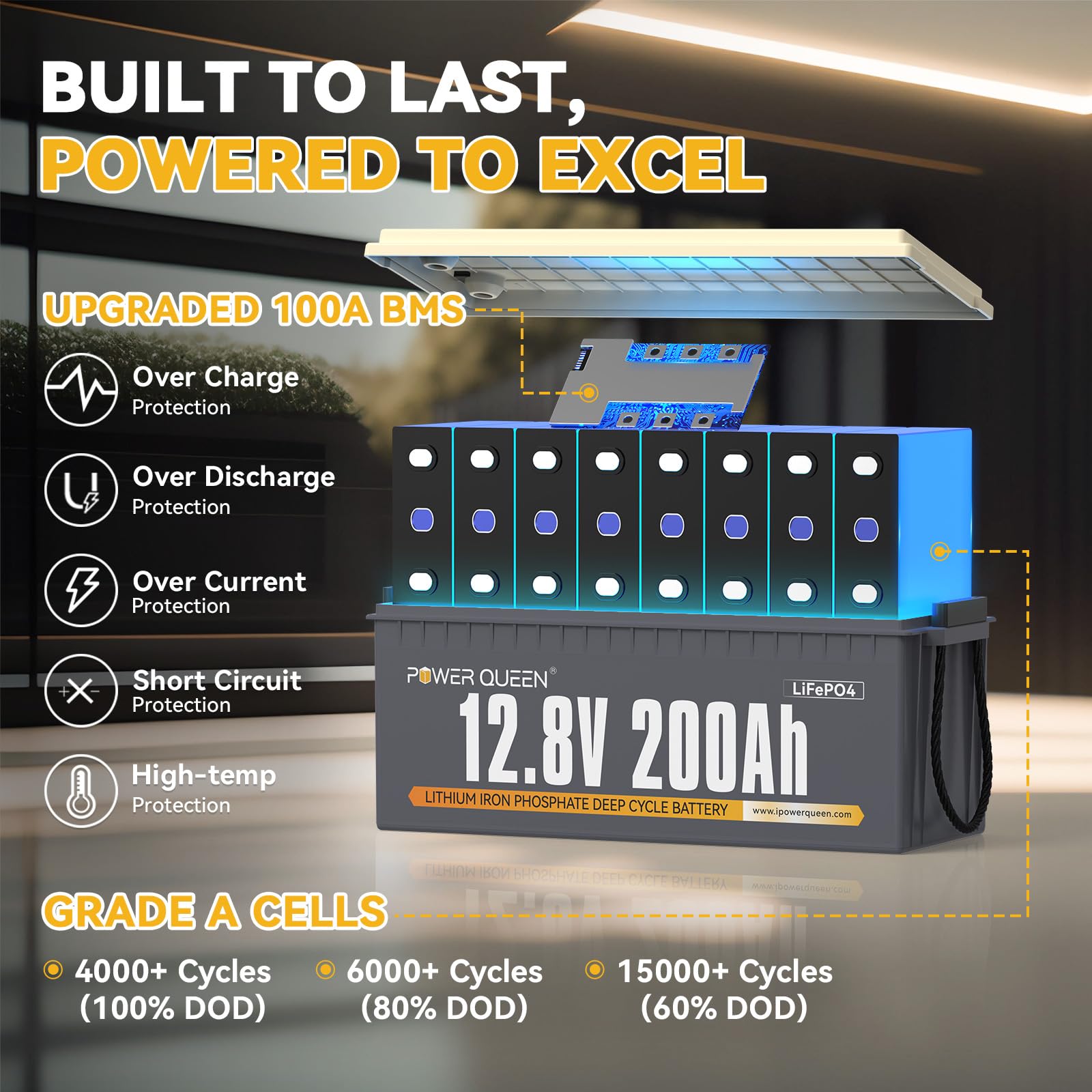 Power Queen 12V 200Ah LiFePO4 Battery with 100A BMS, 2560Wh, 15000+ Cycles, 10 Years Lifespan for RV,