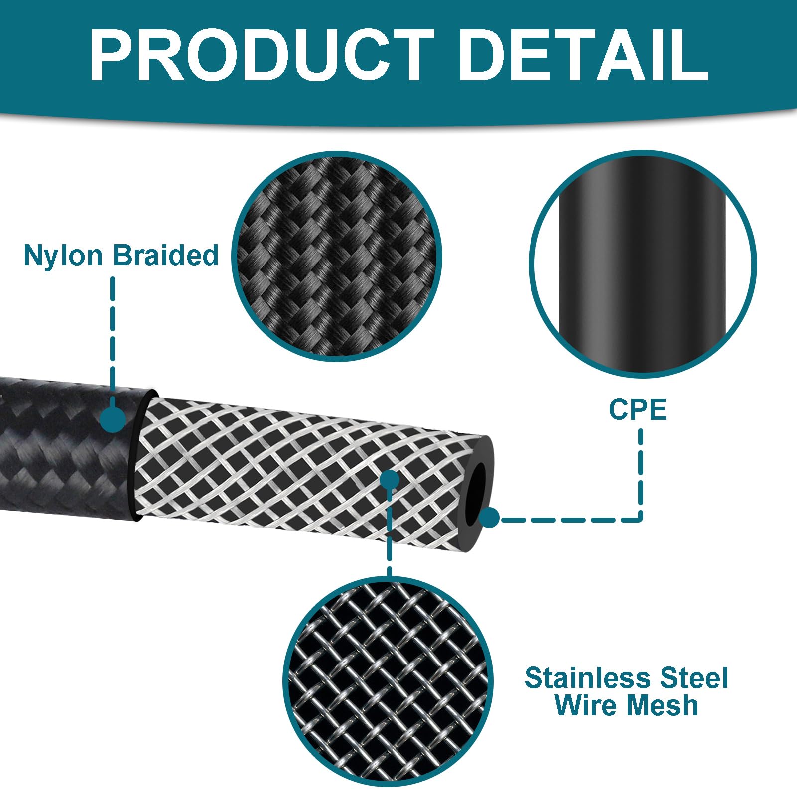 VWTNI 6AN Fuel Line, 6AN 3/8 inch CPE Fuel Hose, 5FT Transmission/Oil Cooler Lines, Nylon Braided Fuel Line Hose.