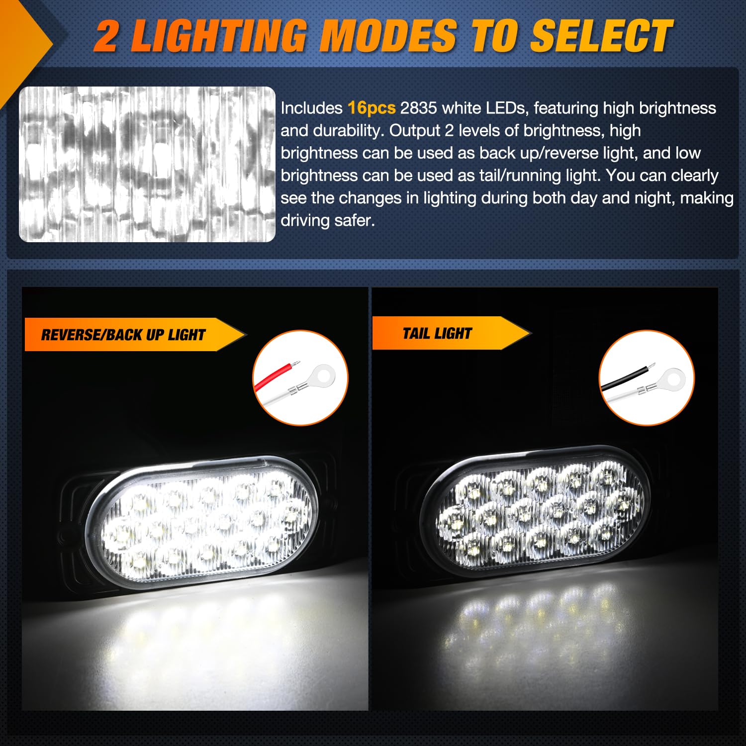 Nilight 4.4 Inch Aluminum Housing Tail Light 2 Pcs 16 Led White Back Up Reverse Marker Lights Surface Mount Ip67 Waterproof For