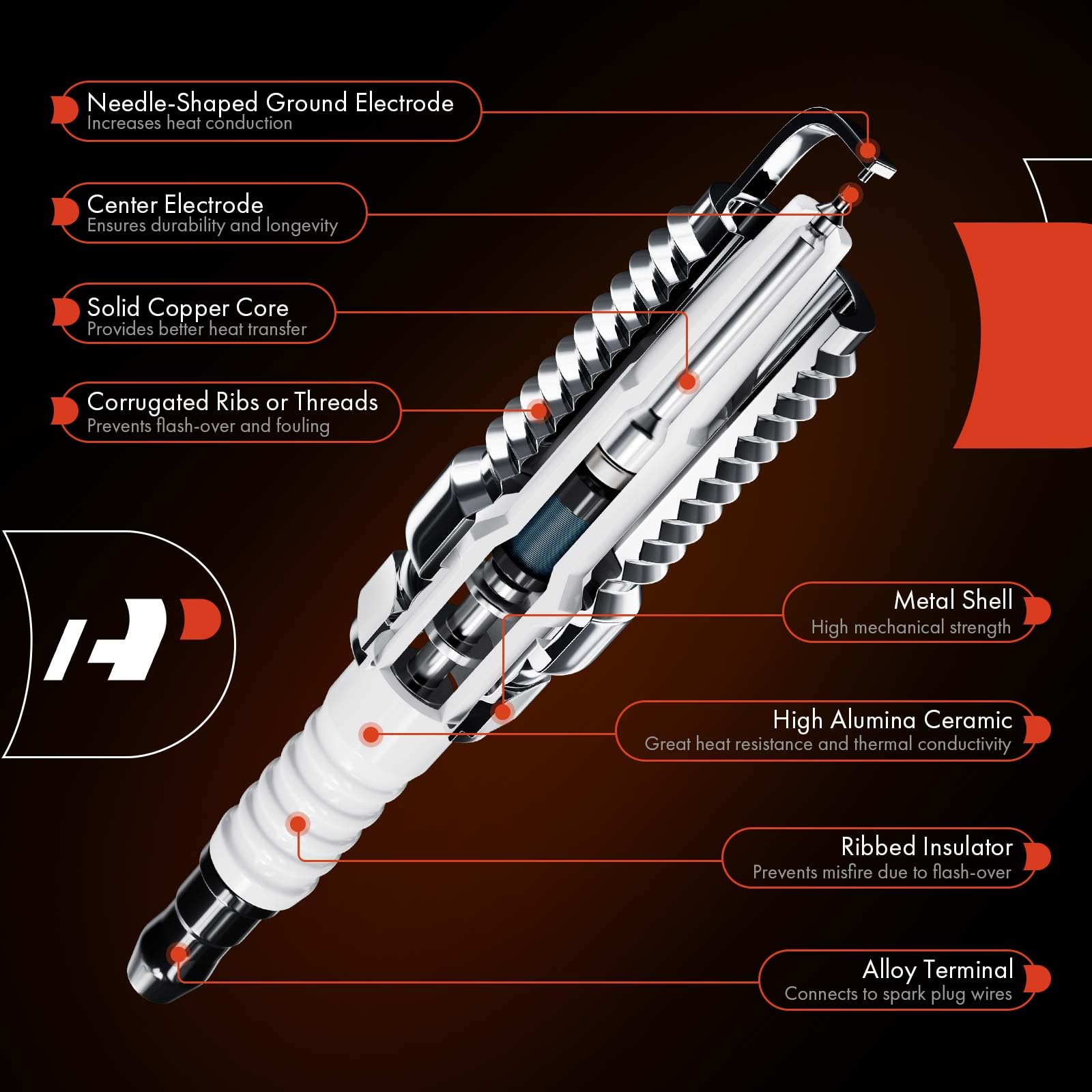 A-Premium Iridium Platinum Spark Plugs Compatible with Cadillac CTS Escalade, Chevrolet Silverado Tahoe Suburban, GMC Sierra Yuk