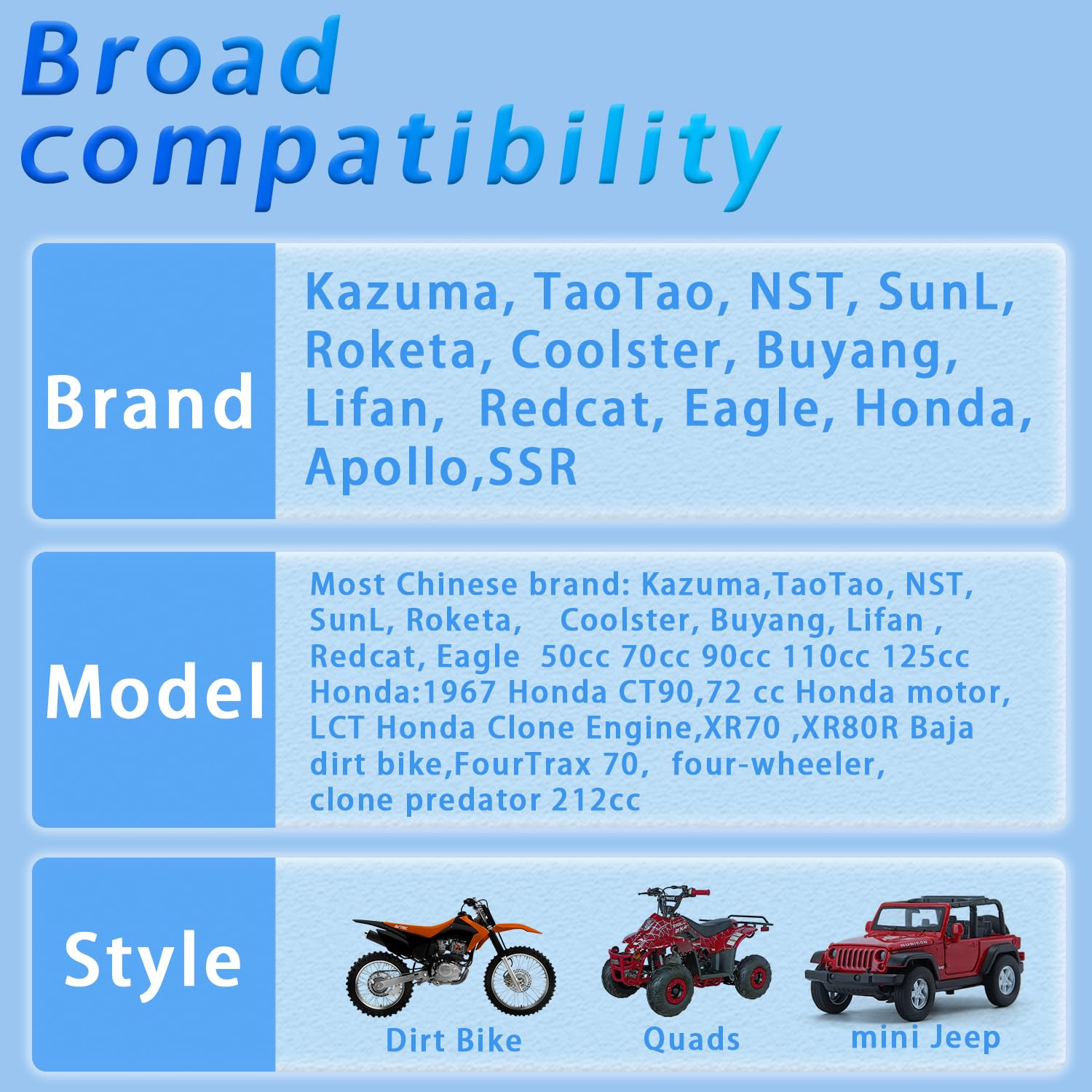 HOOAI PZ20 Carburetor for Kazuma Baja 50cc 70cc 90cc 110cc 125cc TaoTao 110B NST SunL Chinese Quad 4 Stroke ATV 4 Wheeler Go Kar