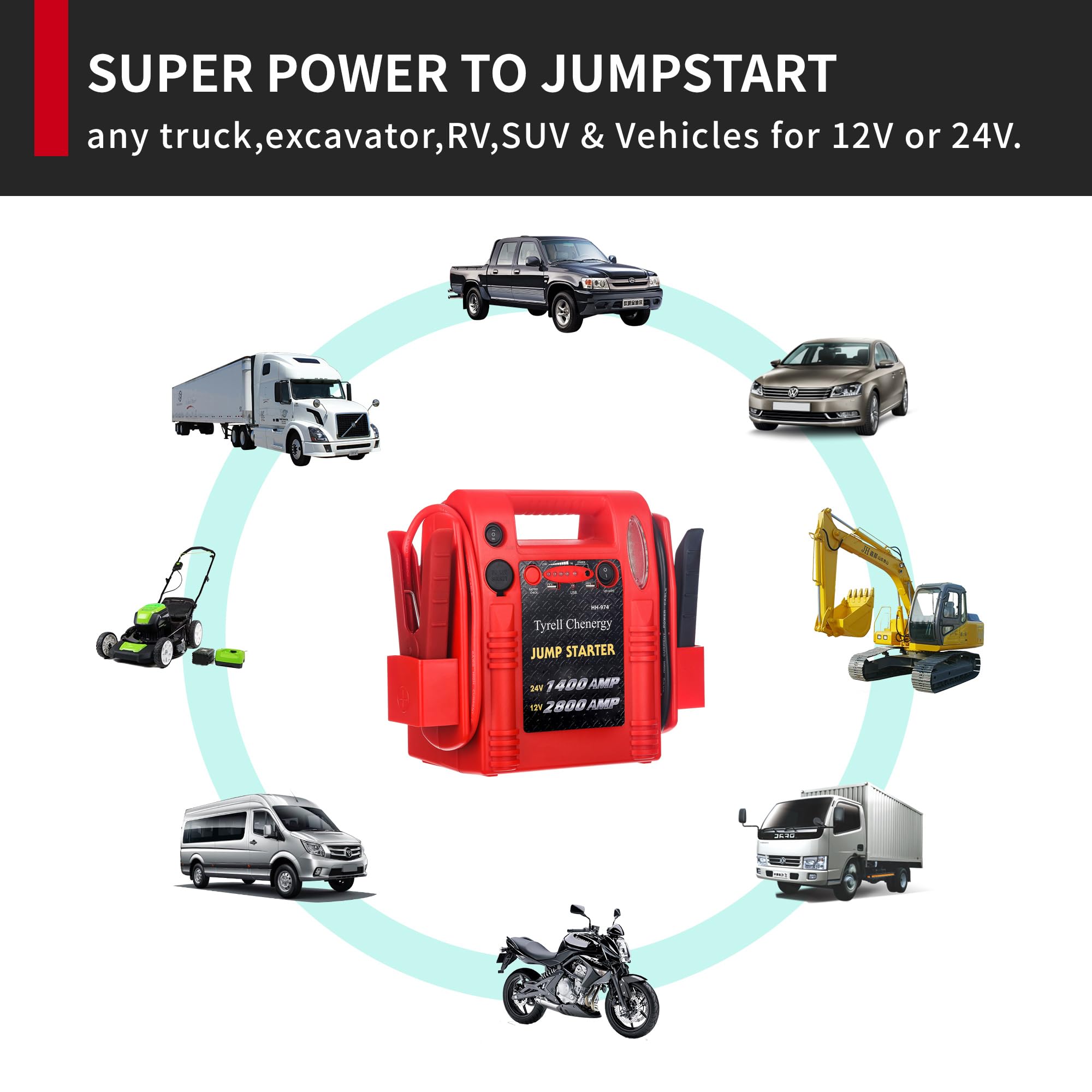 Tyrell Chenergy 12V/24V Jump Starter, 2800A Peak, Heavy Duty Booster Pack, Model HH974, Includes Dual USB & DC Ports