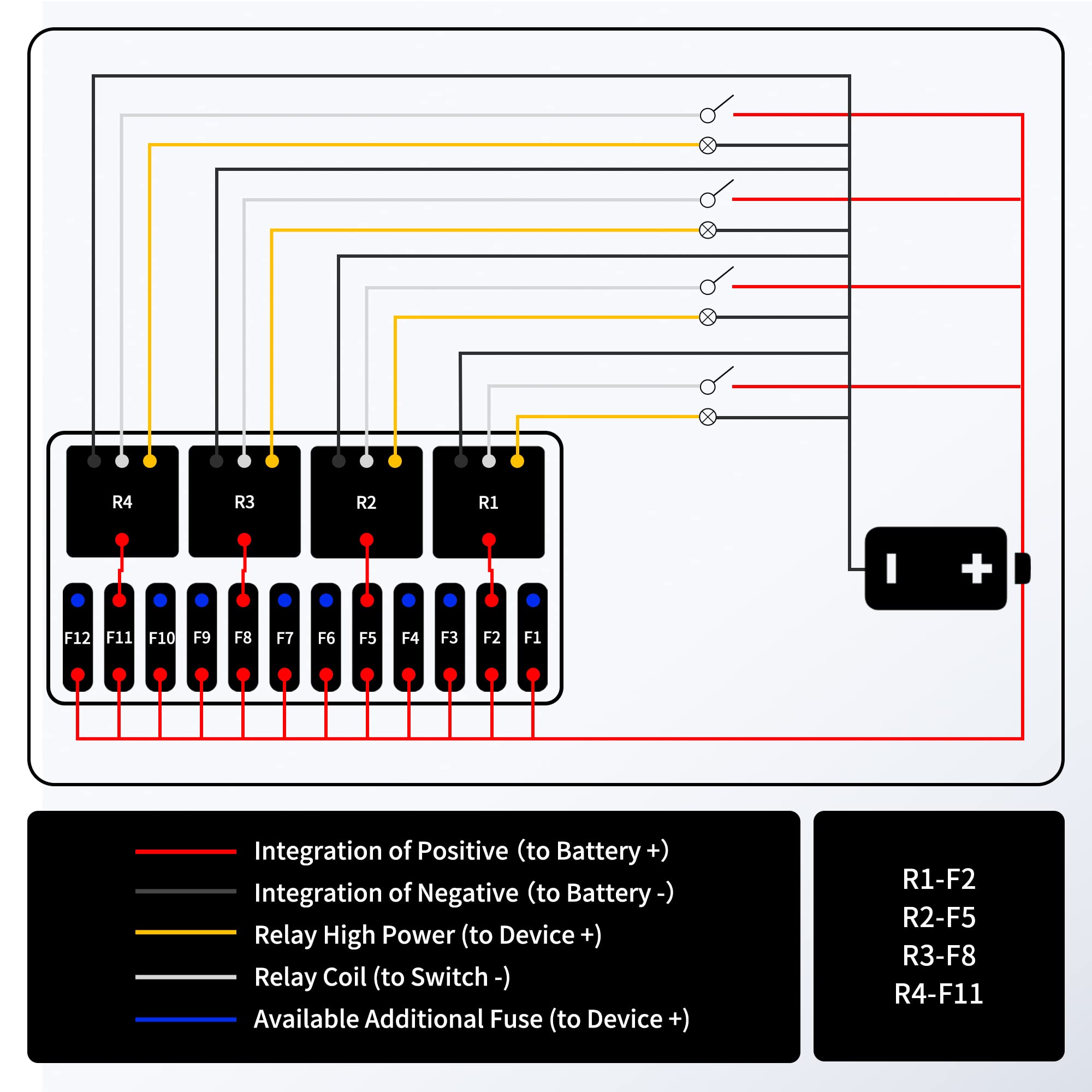 RVBOATPAT 12V Fuse Relay Box - Pre-Wired with 4 Relays & 12 ATC/ATO Fuses, Black, Model RB-R4F12-W1-4