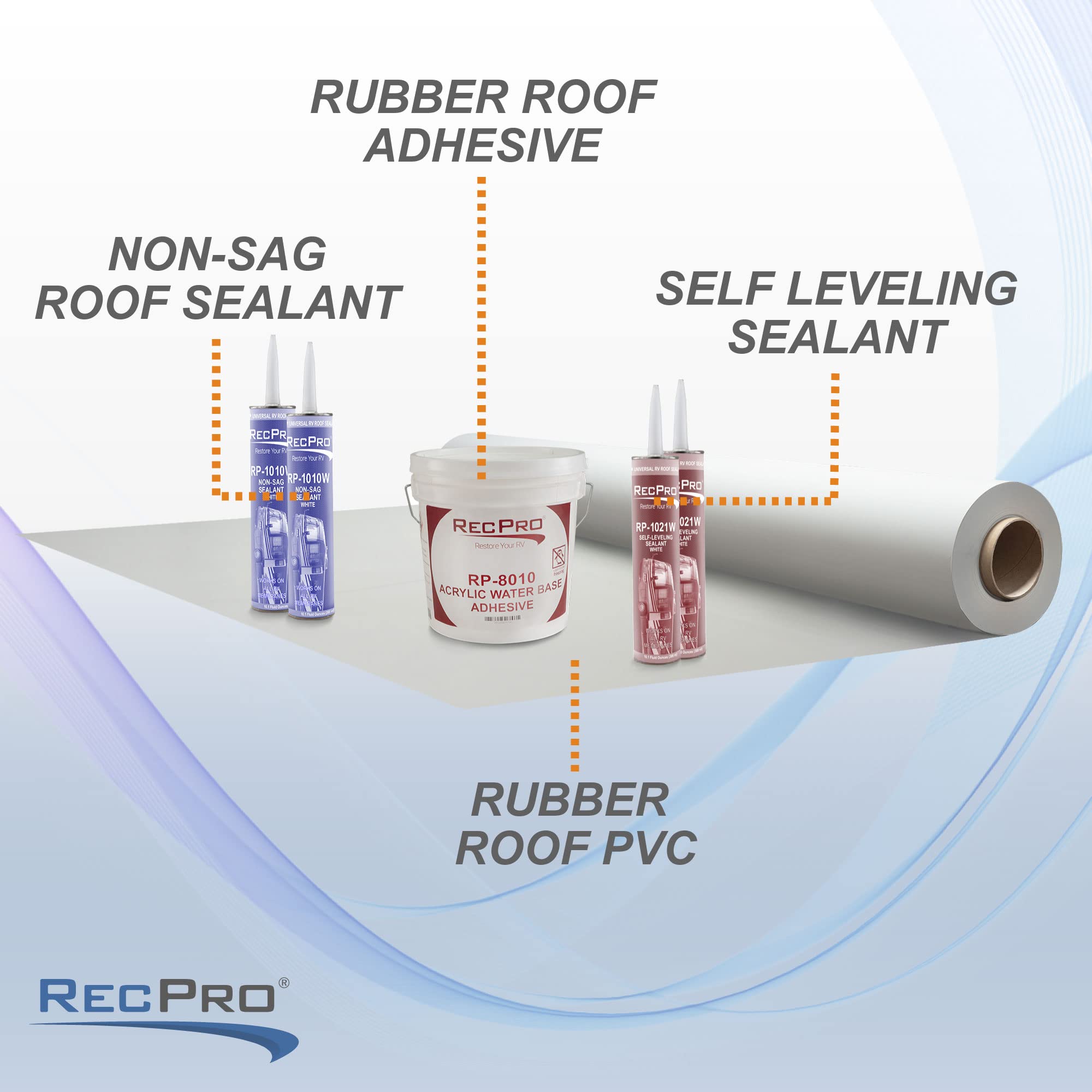 RecPro RV Slideout Rubber Roof Kit | 14ft PVC Roofing | Extreme Duty | Made in USA | Camper Roof Repair