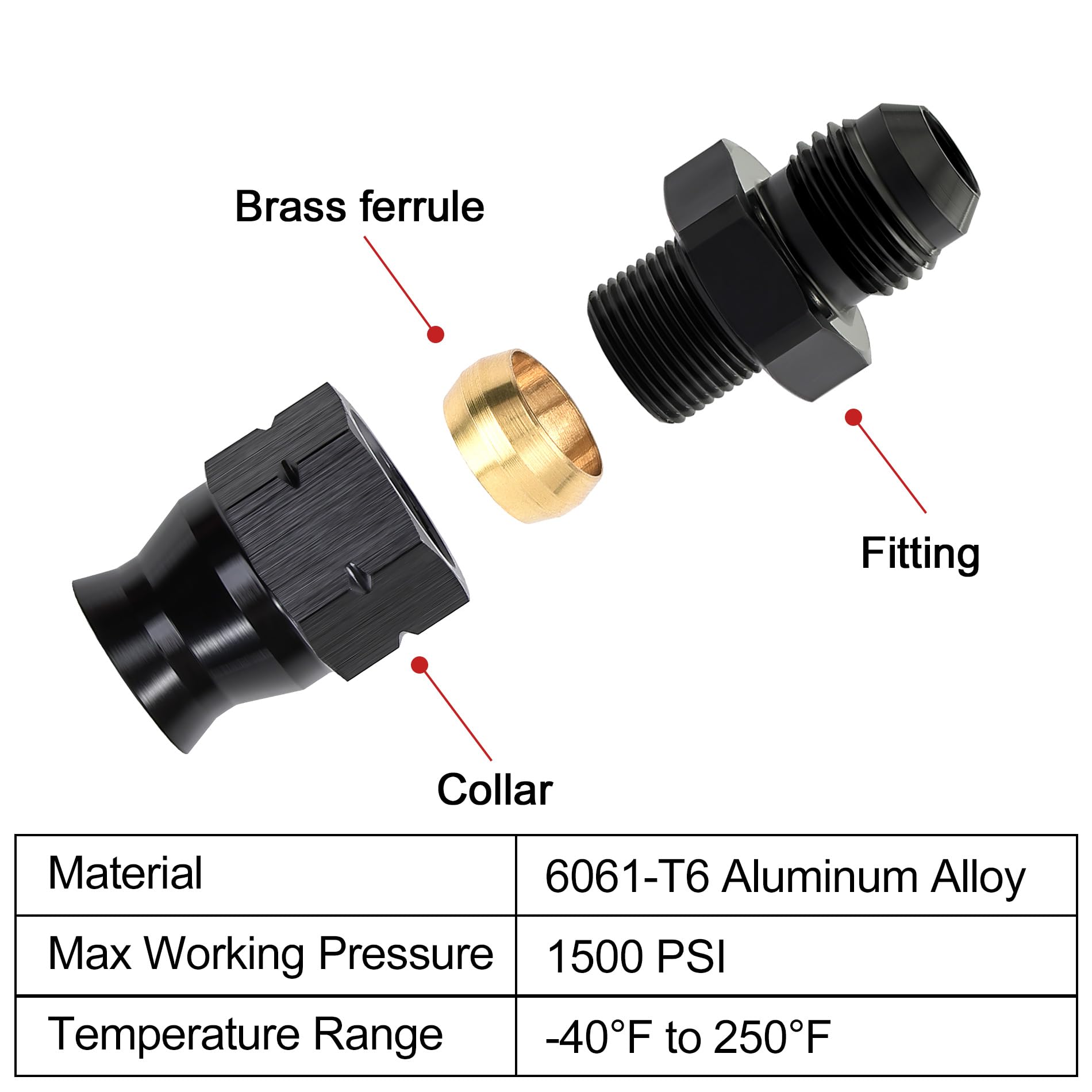 Evil Energy 6An Male To 1/4 Hardline Compression Fitting Adapter Aluminum Black