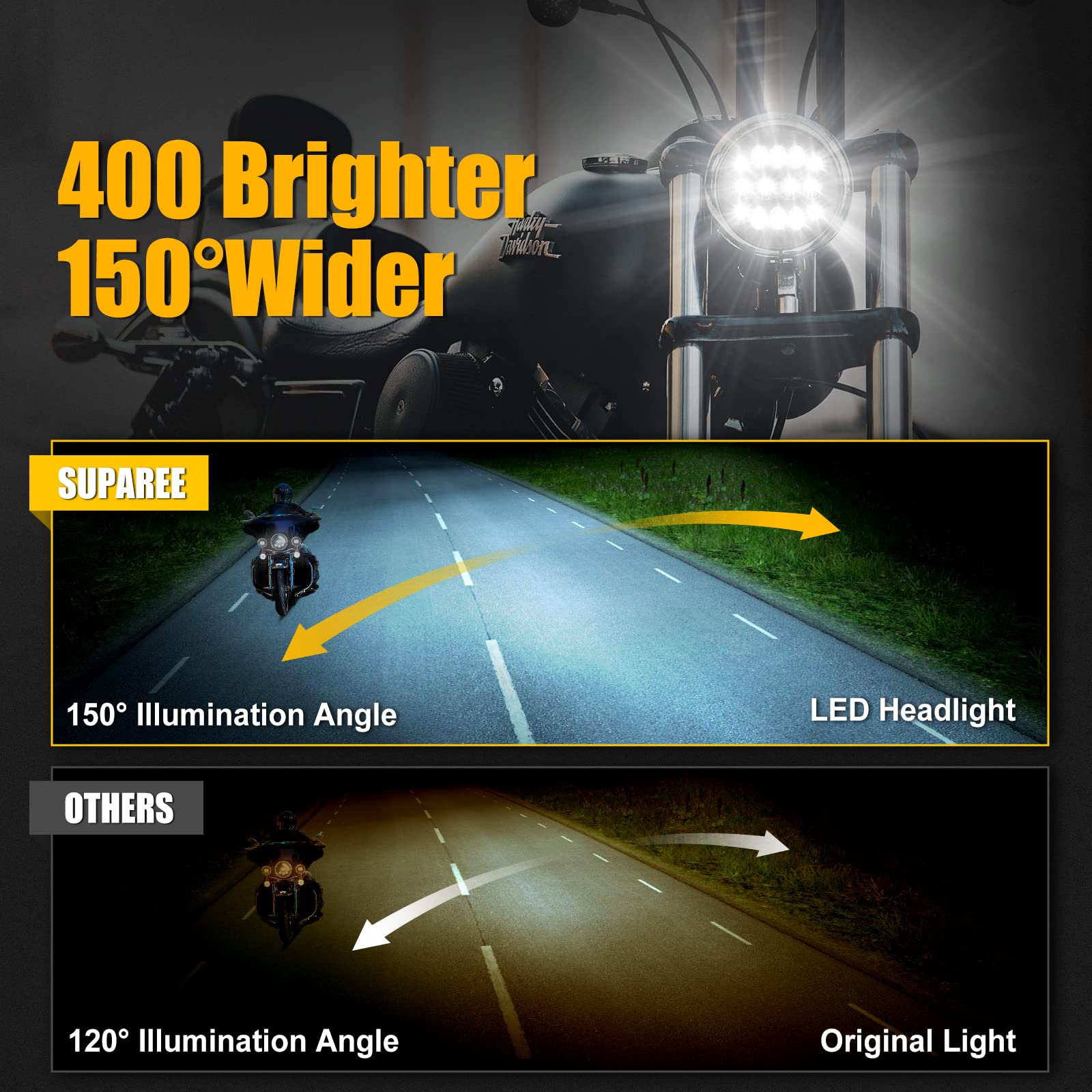Suparee 5.75 Inch Led Motorcycle Headlight Plug & Play 5-3/4'' Motorcycle Projection Headlight With 14 Chips Compatible With Dyn