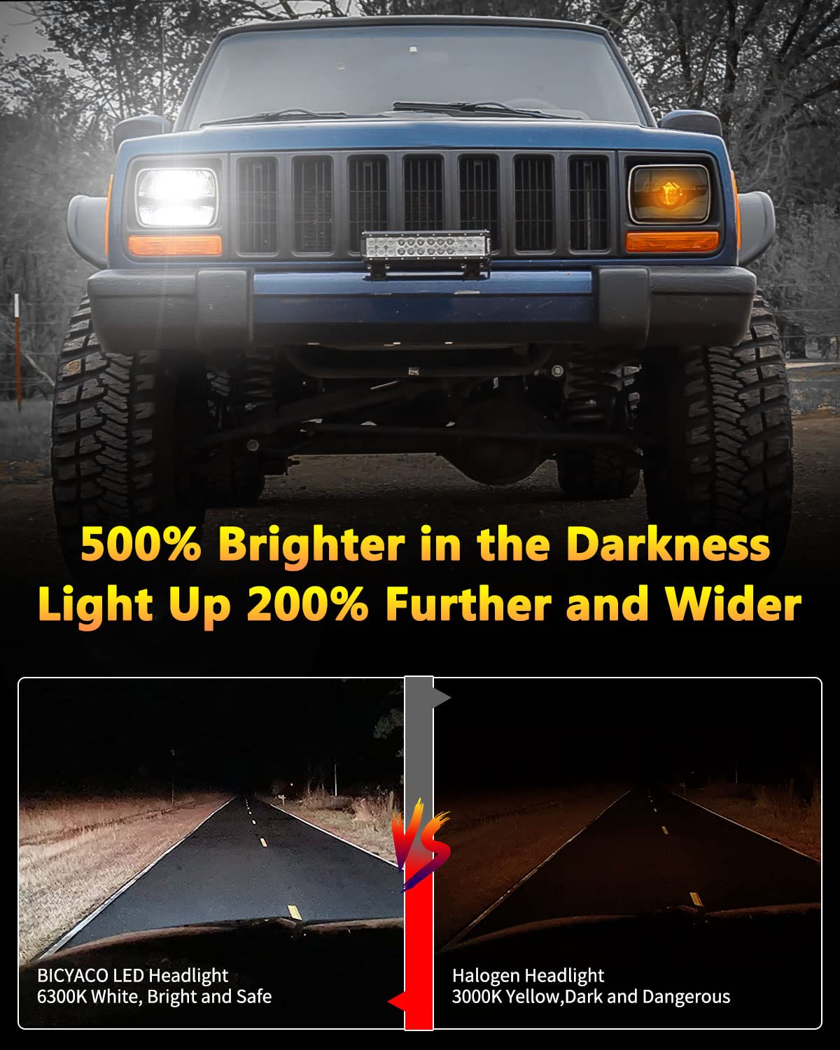 BICYACO 105W LED Headlight Pair, 5x7 Inches, High/Low Beam, Polycarbonate Lens, Black, Compatible with Jeep Wrangler YJ/XJ, Model 854208