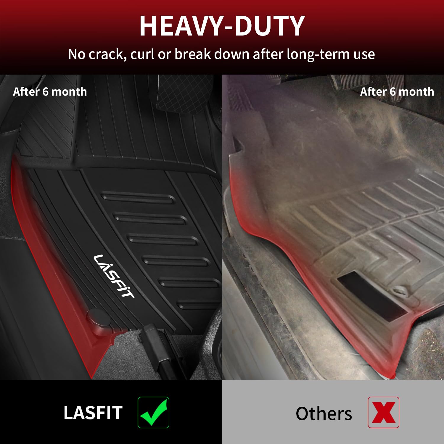 Lasfit Floor Mats Custom Fit for Audi Q5 SQ5 2018-2024 2025, All-Weather Protection TPE 1st & 2nd Row Car Liners for Audi Accses