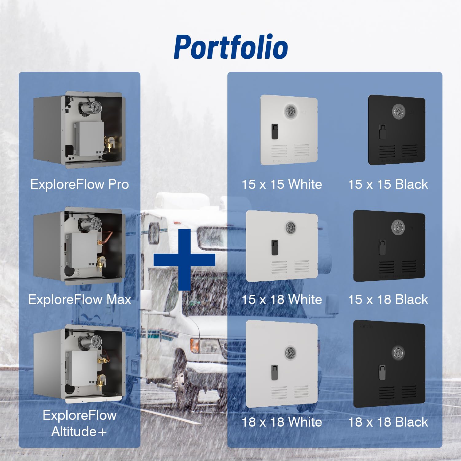 Ranein 18 X 18 Inches Rv Water Heater White Door. Only Door Kit For Ranein Rv Water Heaters