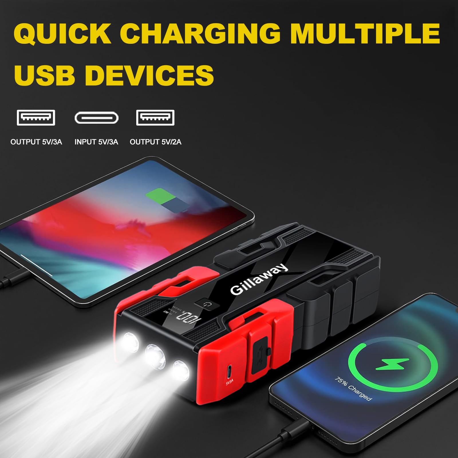 Gillaway 001B Car Jump Starter, 3500A Car Jump Starter Battery Pack (Up To 9.0L Gas And 7.0L Diesel Engine), 12V Car Battery Cha