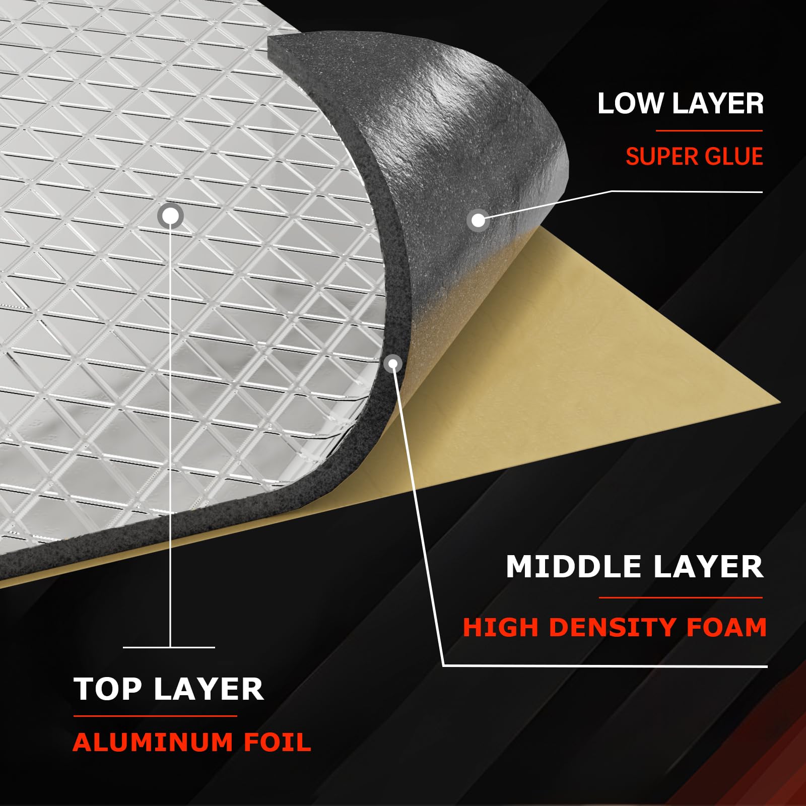 GOSCHE 394 mil 8.61 sqft Sound Deadener for Car, 10mm Thick Sound Deadening Mat Materials Can be Better with Audio Noise Insulat