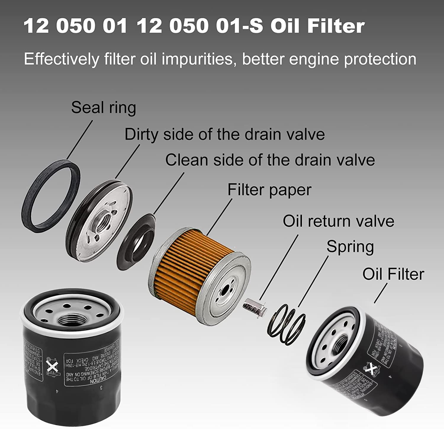 TIANYAN 2520799 3084963 Oil Filter for Polaris Sportsman 500 450 400 335/ Ranger 400 500/ Trail Boss 325 330/ Trailblazer 330/ X