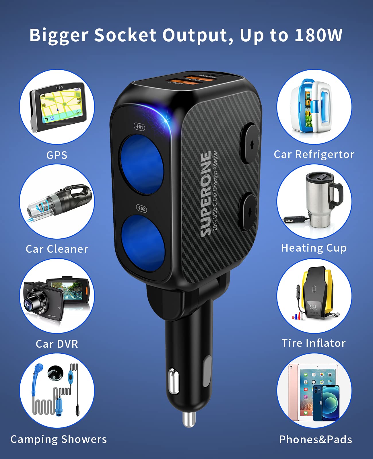 SUPERONE 180W Cigarette Lighter Splitter Adapter, 20W PD & QC 3.0 Fast USB C Charger, Black, Model C48Q