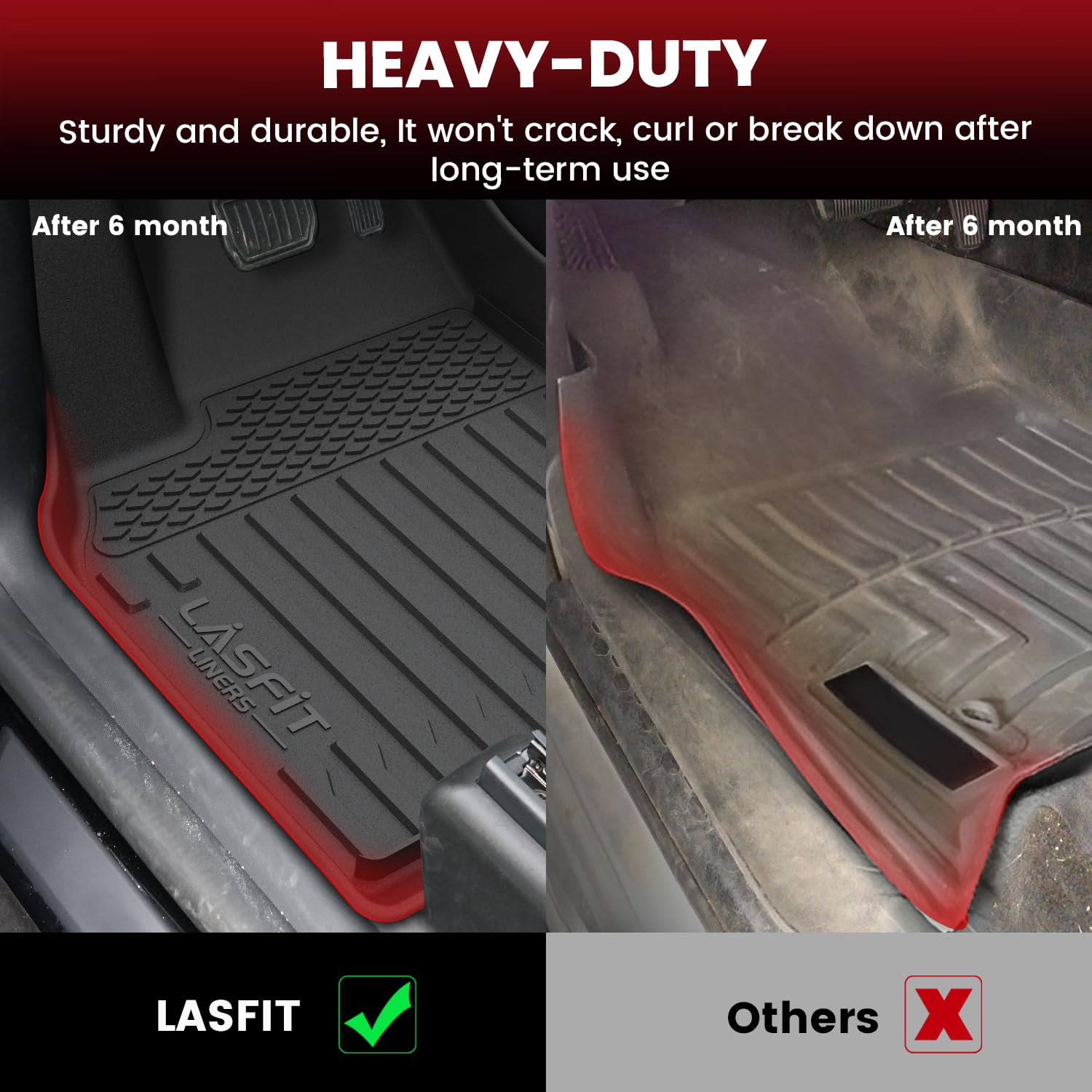 Lasfit 9Pcs Premium Extra Thick Floor Mats For Tesla Model Y 7 Seater 2025/2024/2023/2022/2021/2020 | Tpe All Weather Custom Fit