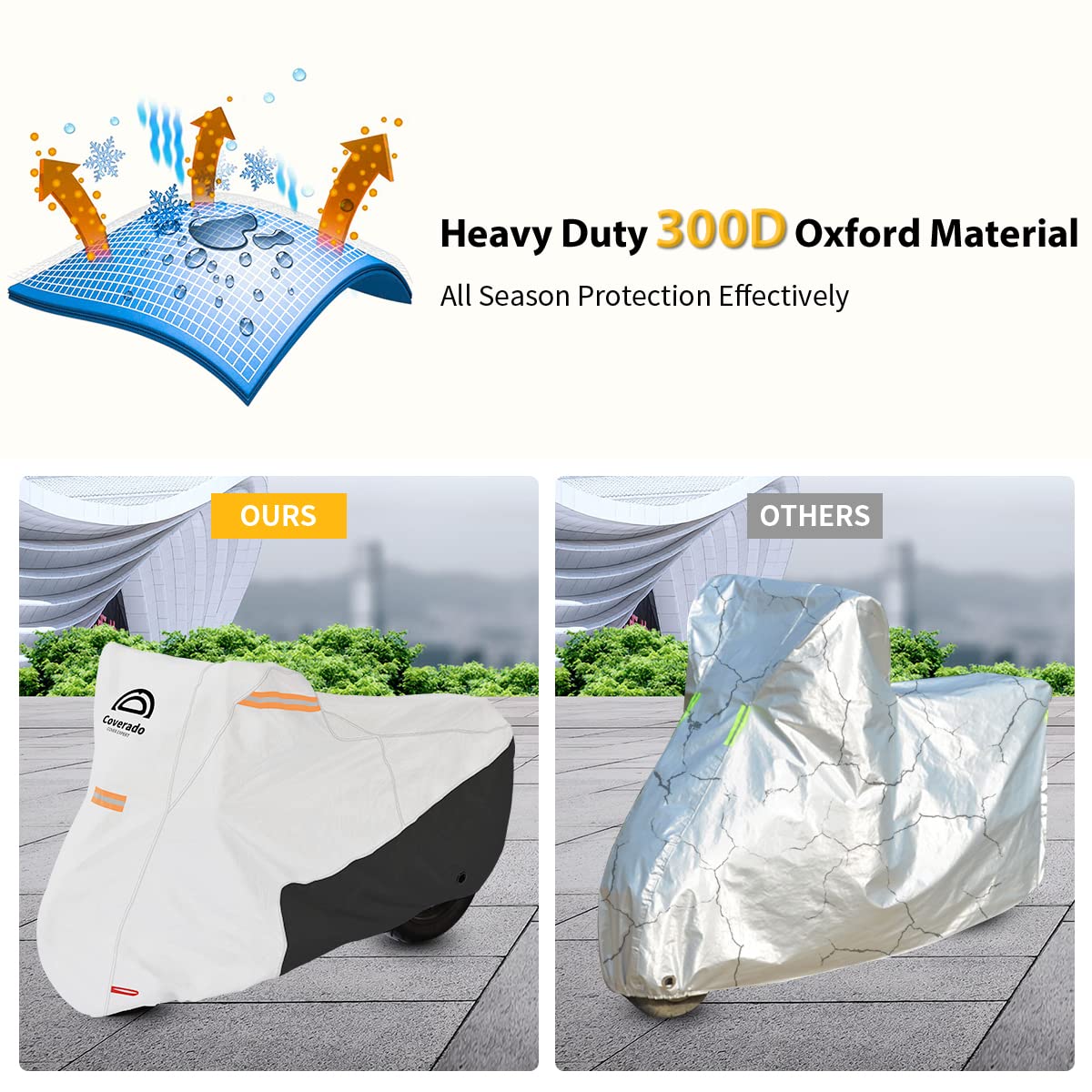 Coverado Motorcycle Cover - Waterproof, UV Proof, Flame Retardant, Fits Harley/Yamaha/Honda/Suzuki (L 83"x37"x49") Silver-Black Model CRMC3300