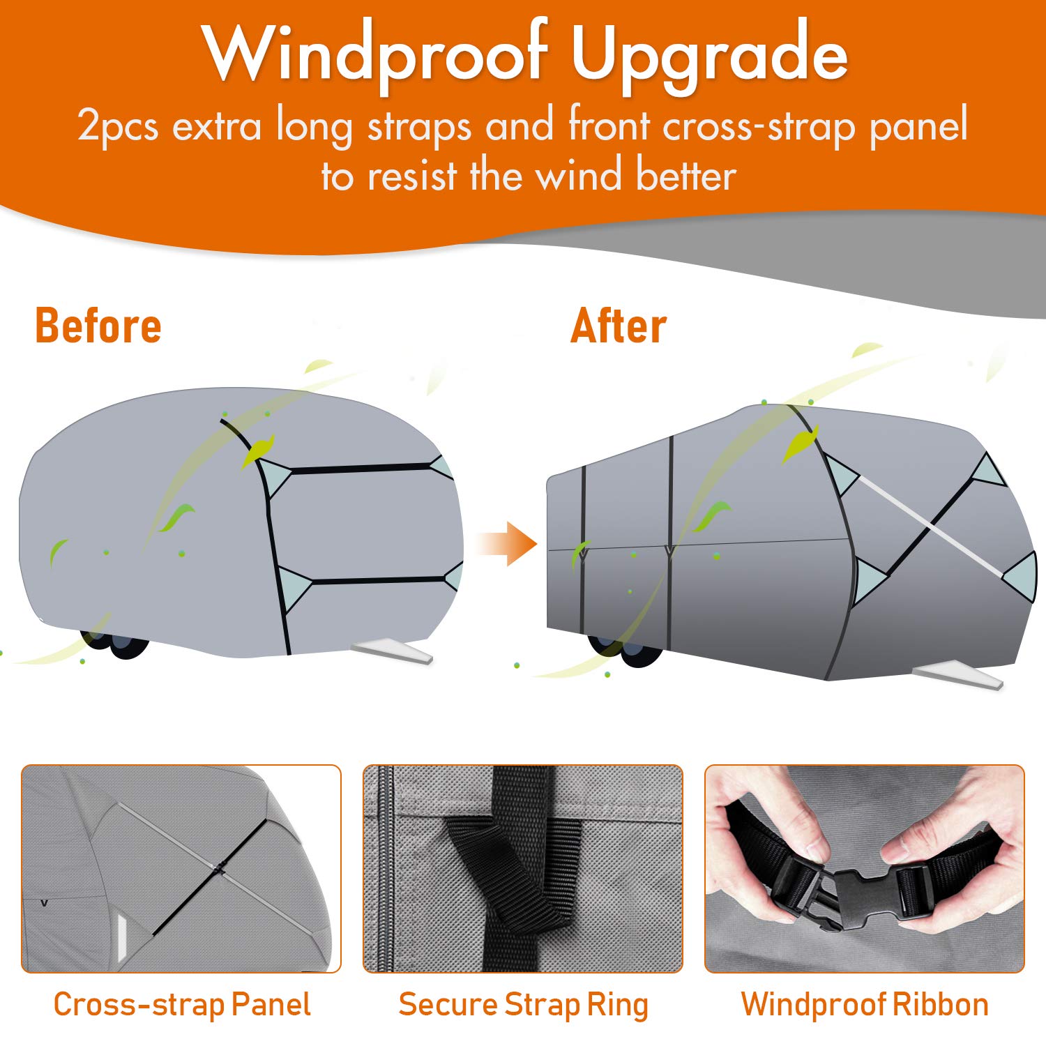 Leader Accessories Windproof RV Cover - Extra Thick 16'-18' Gray Travel Trailer Cover with 4 Tire Covers & Repair Patches, Model 3090