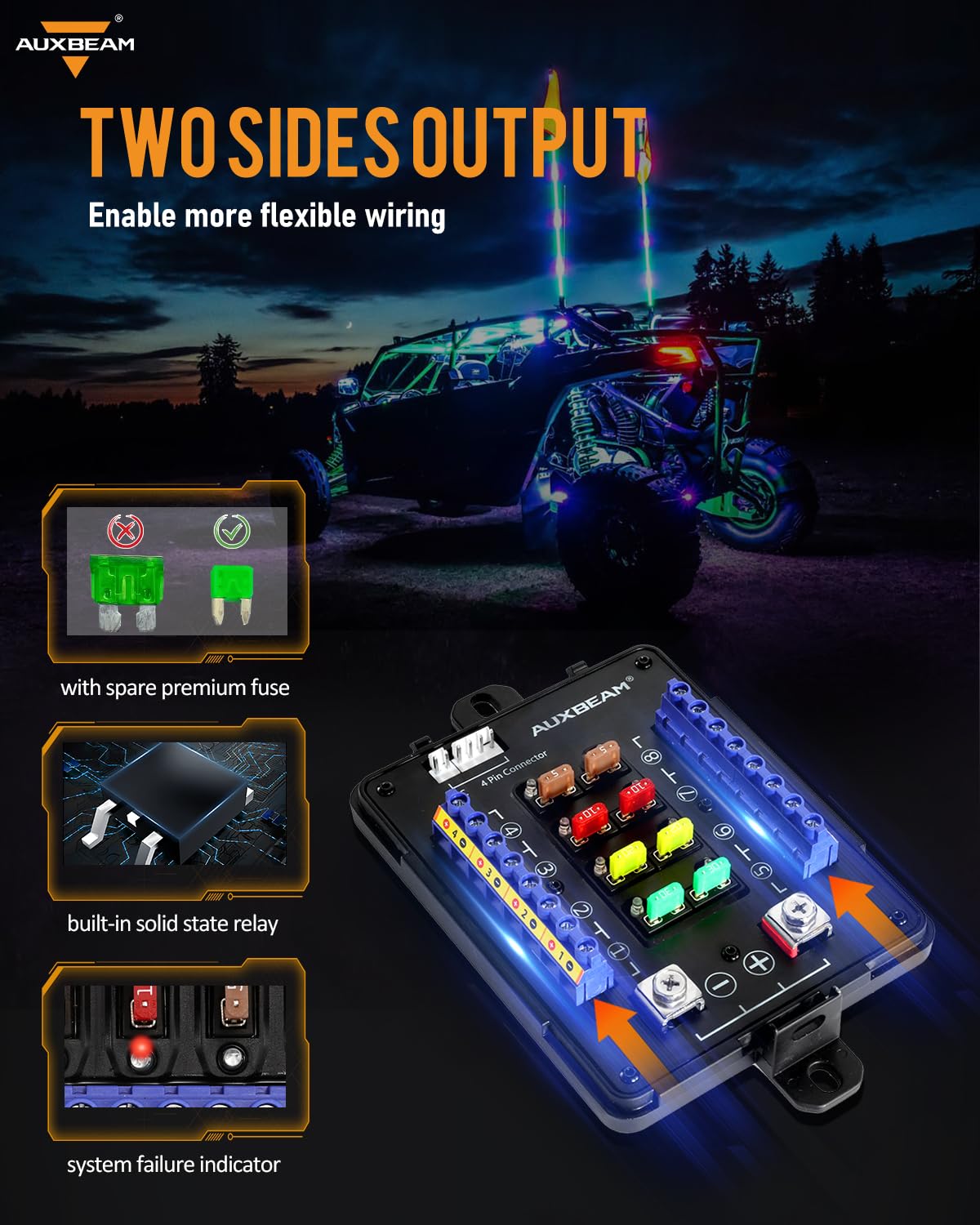 Auxbeam RGB 8 Gang Switch Panel, 5.3 Inch RB80 XL, Waterproof Metal Relay System for Truck, ATV, Marine - Off Backlight Toggle Switch