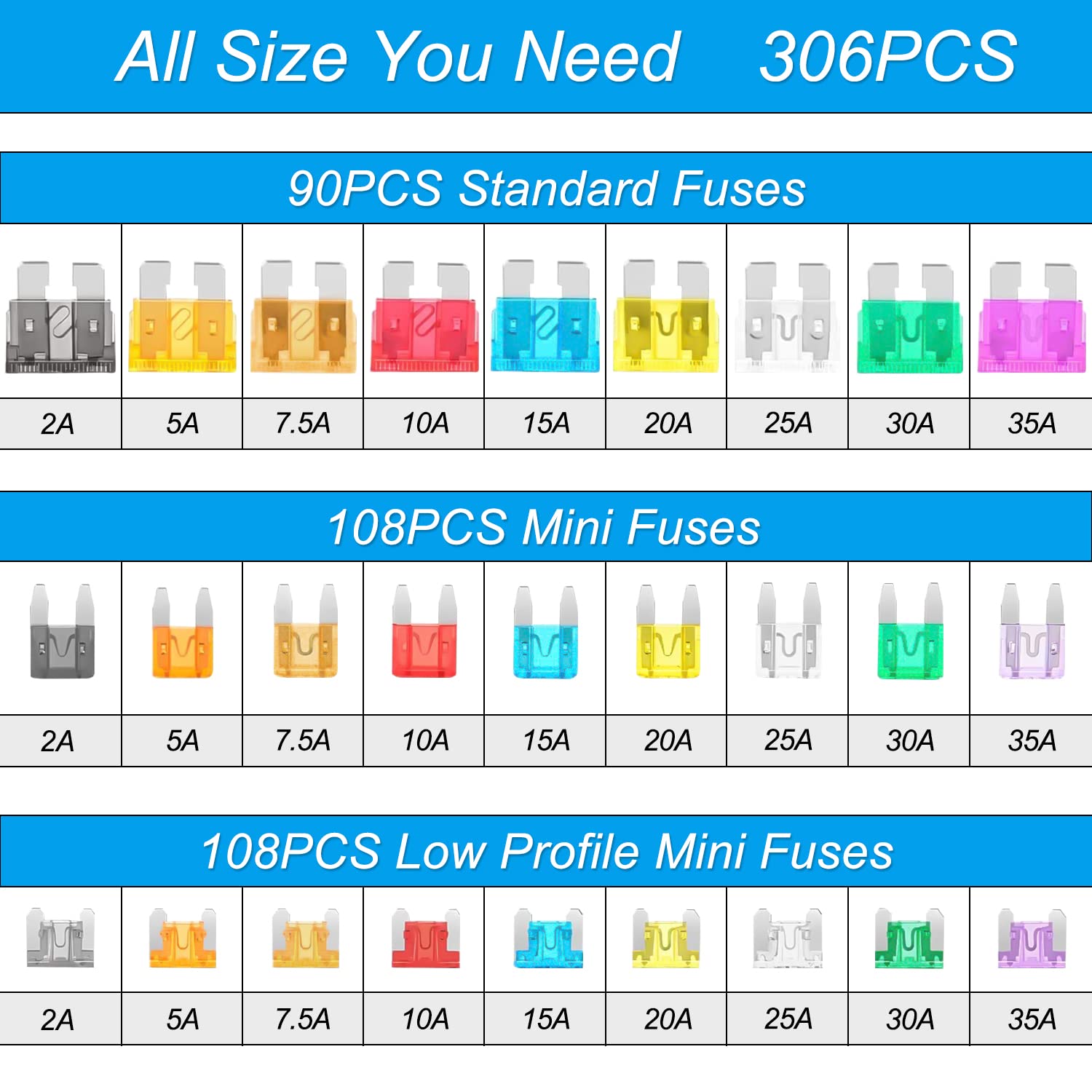 310Pcs Car Fuses Assortment Kit, Standard & Mini & Low Profile Mini Blade Automotive Fuse With Fuse Tester & Puller, Atm/Ato Rep
