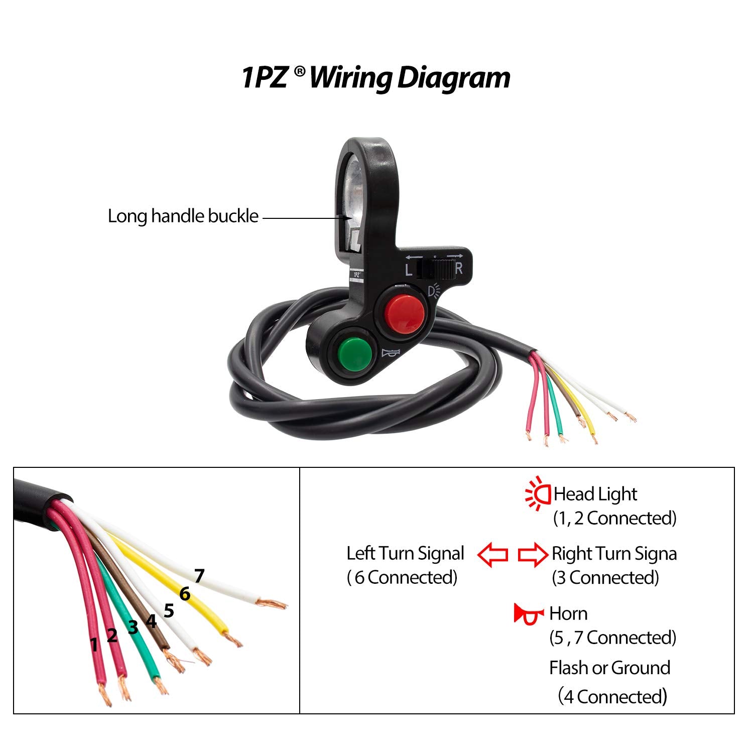 1PZ Multi-Function Horn Turn Signal Switch + Flasher Relay for Honda, Yamaha, Suzuki, Kawasaki, Arctic Cat - Green, ABS Material
