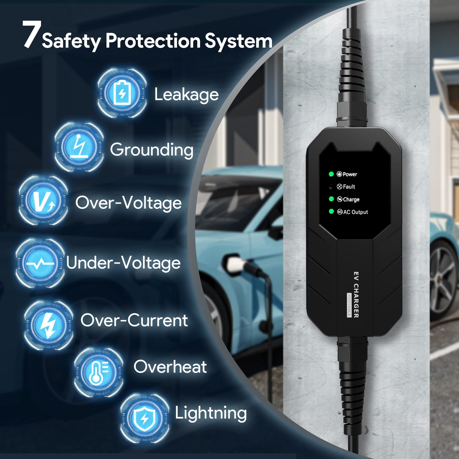 Megear Skysword ? Level 1 Ev Charger (110V, 16A, 25Ft), Evse Home Electric Vehicle Portable Charging Station (Nema 5-15 Plug)