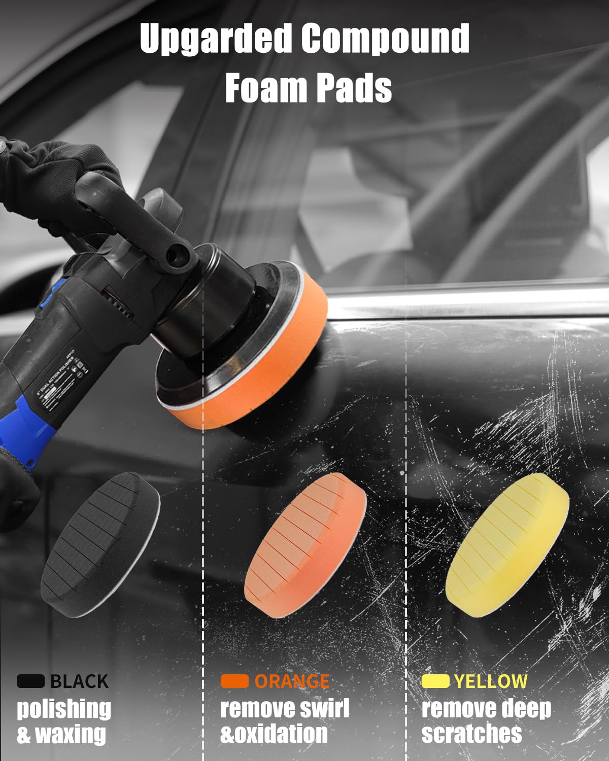 Avid Power Buffer Polisher, 6-Inch Dual Action/Da Polisher For Car Detailing, Random Orbital Car Buffer Polisher Waxer Kit With