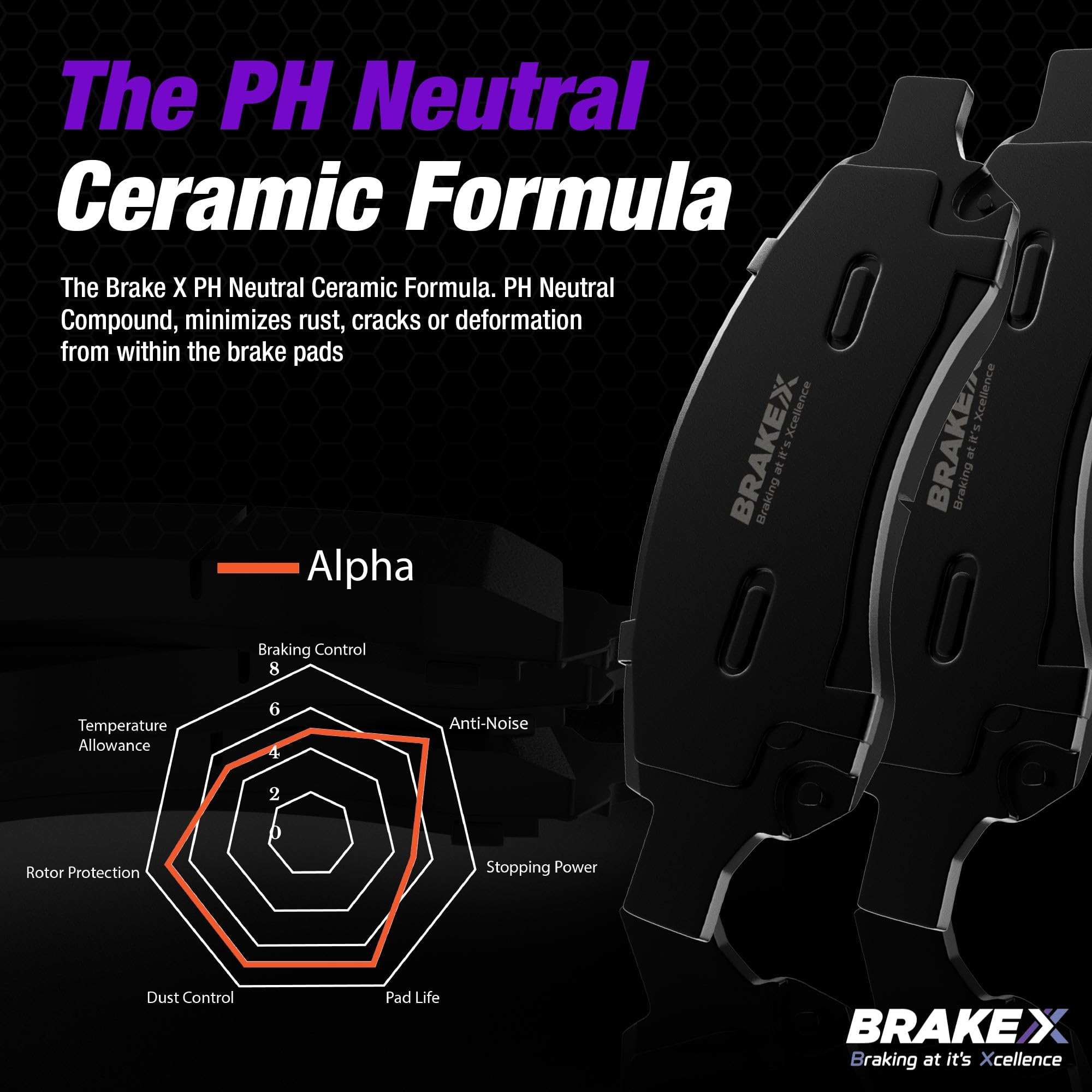 Brake X Front And Rear Brake Pads And Rotors Kit Replacement For 2012-2018 Dodge Challenger | Nyx Oe+ Rotors And Alpha Ceramic B