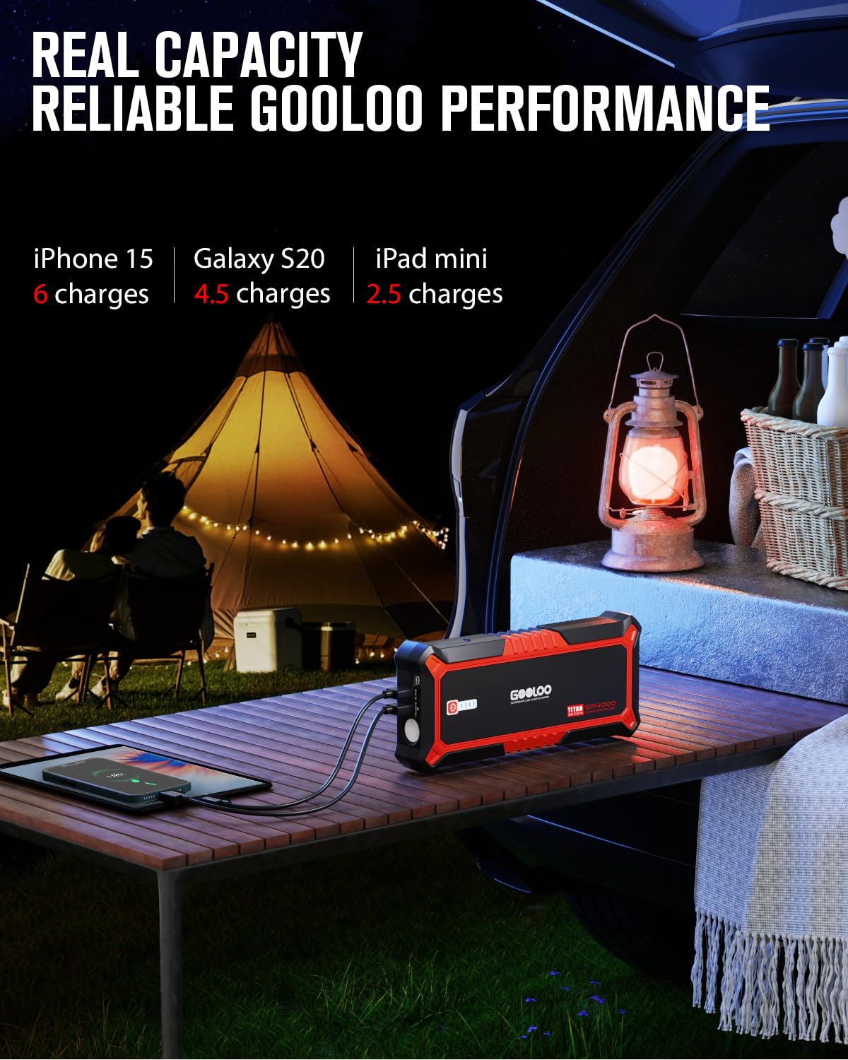 GOOLOO GP4000 4000A Peak Car Battery Jump Starter, Portable 12V Lithium Power Pack, Red