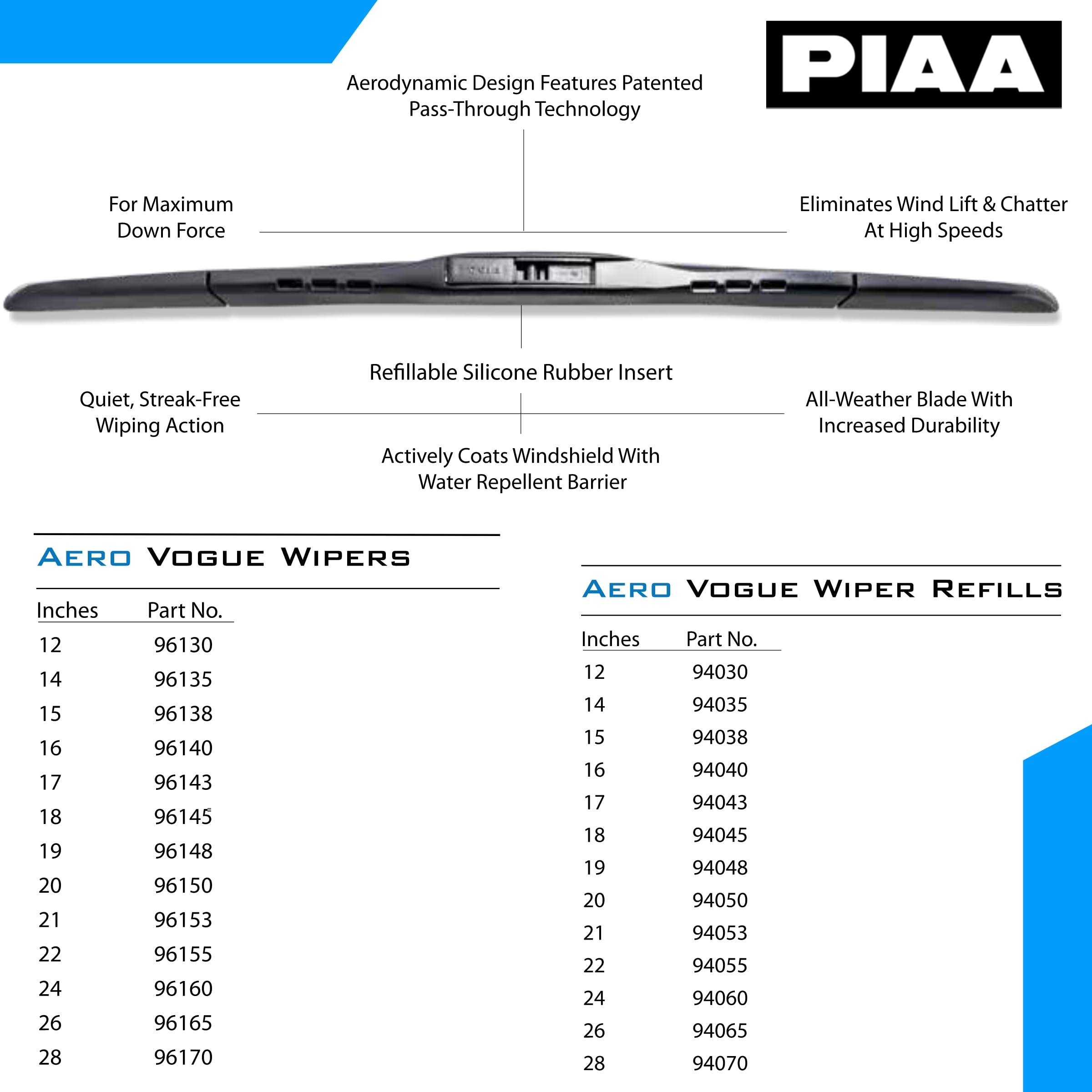 Piaa 96160 Aero Vogue Silicone Wiper Blade - 24'' 600Mm (Pack Of 1)