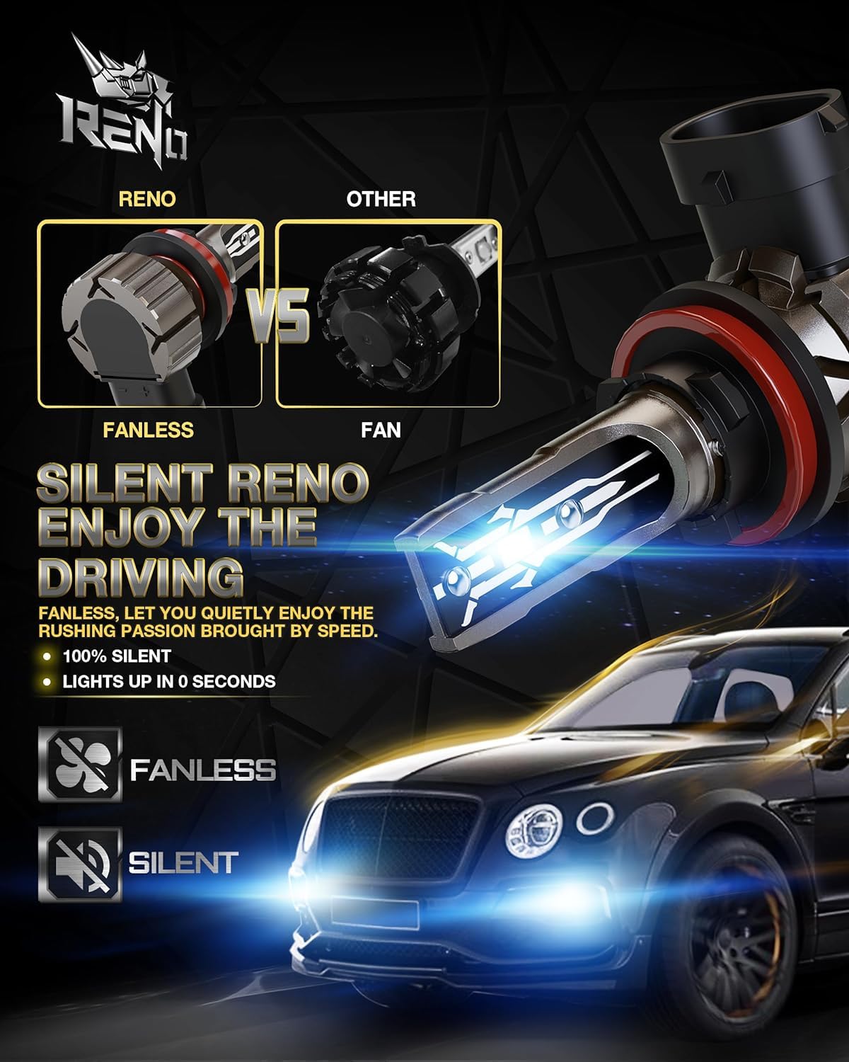 Reno H11 Led Bulbs, H11 Led Fog Bulb 12000Lm 6500K Cool White H11 Bulb H9 H8 Fog Light Fanless In Line Plug And Play, Pack Of 2