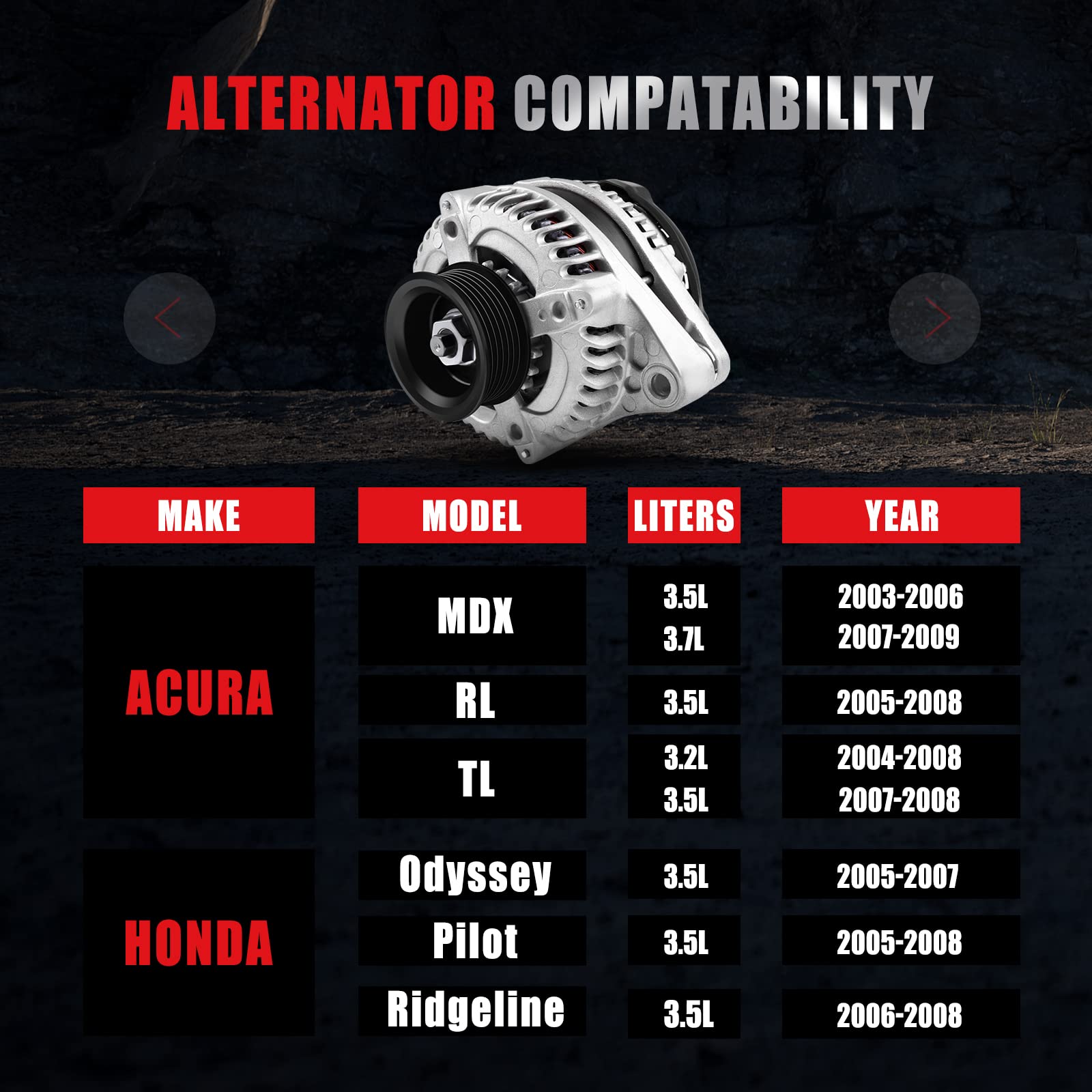 Gdsmotu And0339 11150 11151 31100-Rdj-A01 Alternator Compatible With For Acura Mdx Rl Tl For Honda Odyssey Pilot Ridgeline 3.2 3