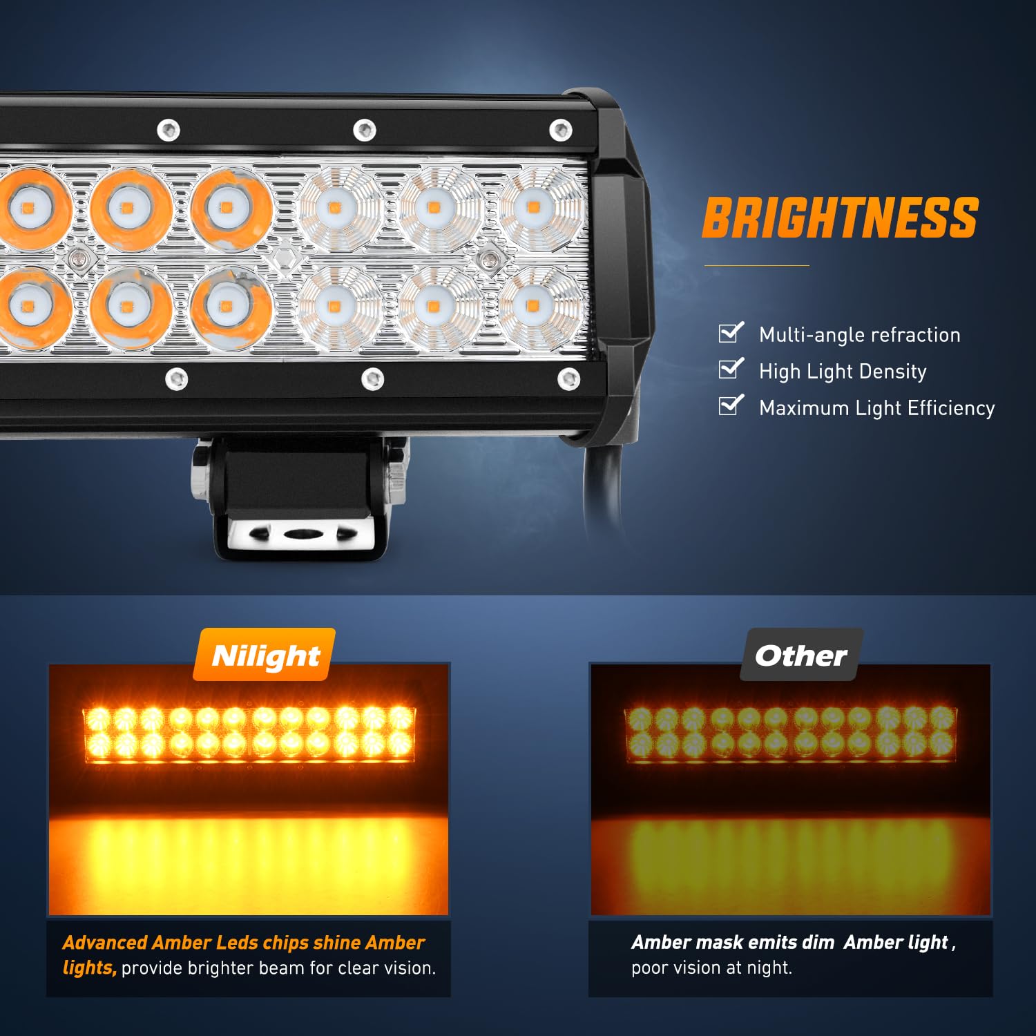 Nilight Led Light Bar 12 Inch 72W Spot Flood Combo Amber Beam Off Road Lamp Fishing Hunting Emergency Deck Work Lighting For Tru