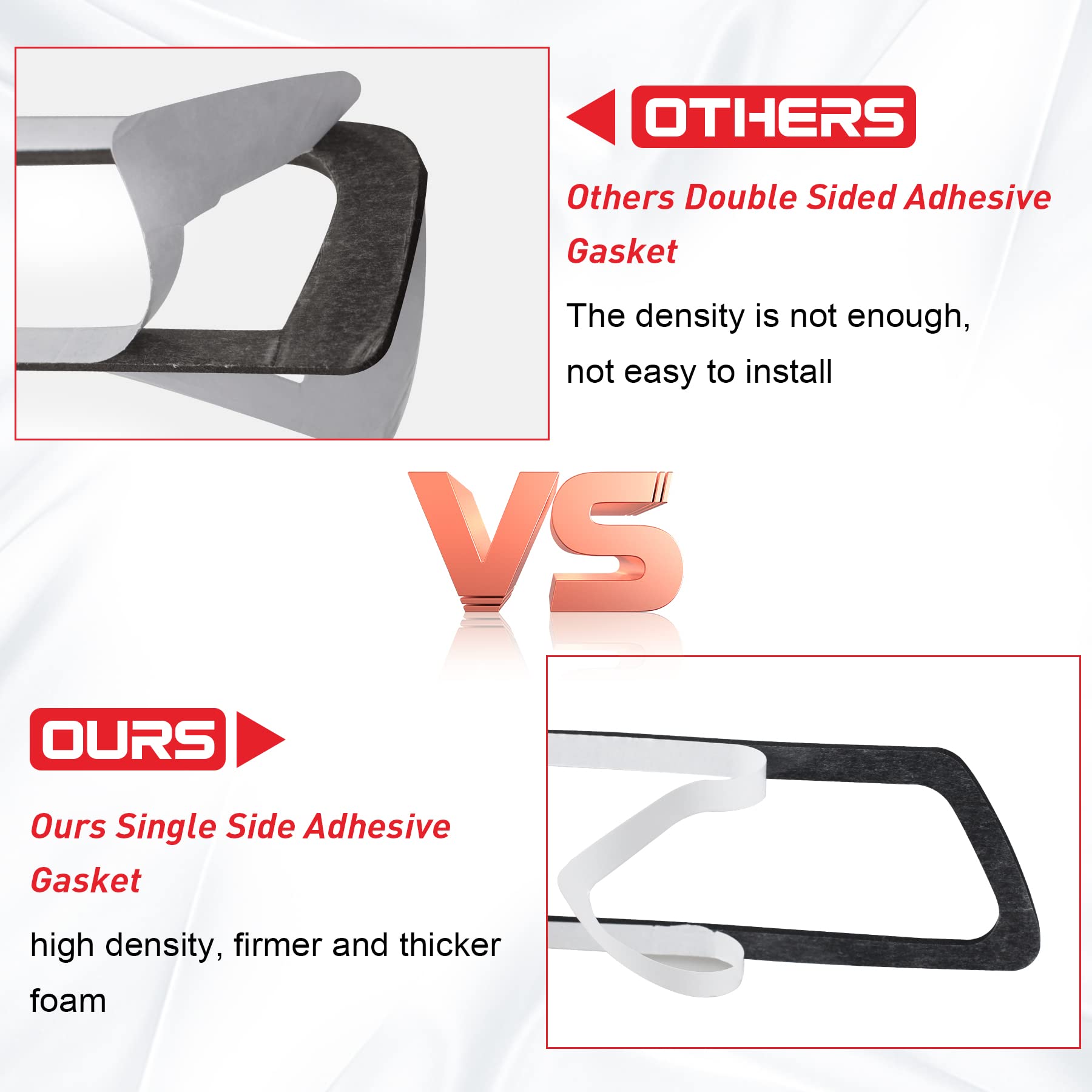 HERCOO Third Brake Light Gasket Seal for Ford F150 2009-2014, Silver, Single Sided Adhesive