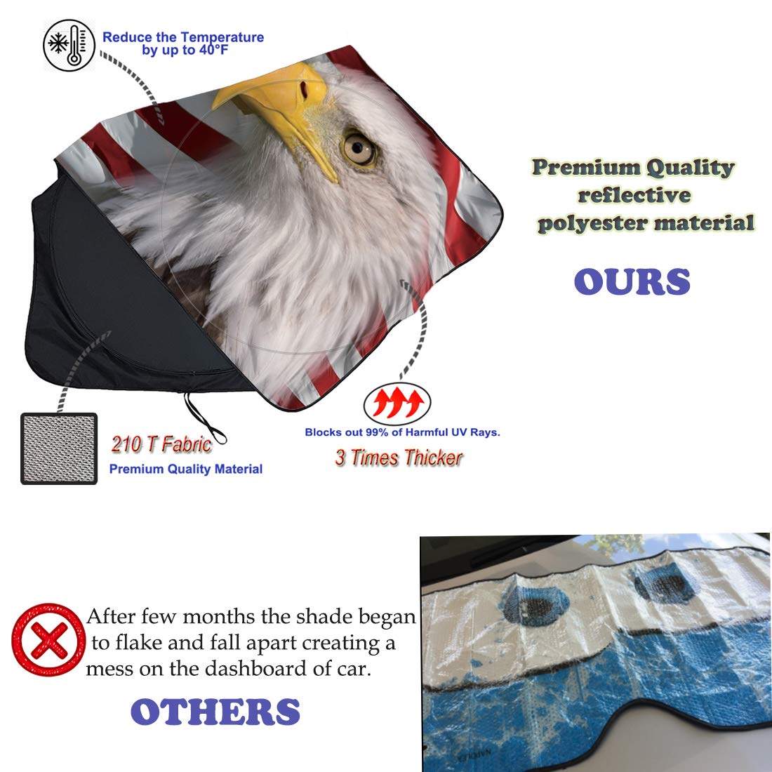 Gven Windshield Sun Shade - Foldable US Flag Car Sunshade, Blocks UV Rays, Standard Size, Keeps Vehicle Cool