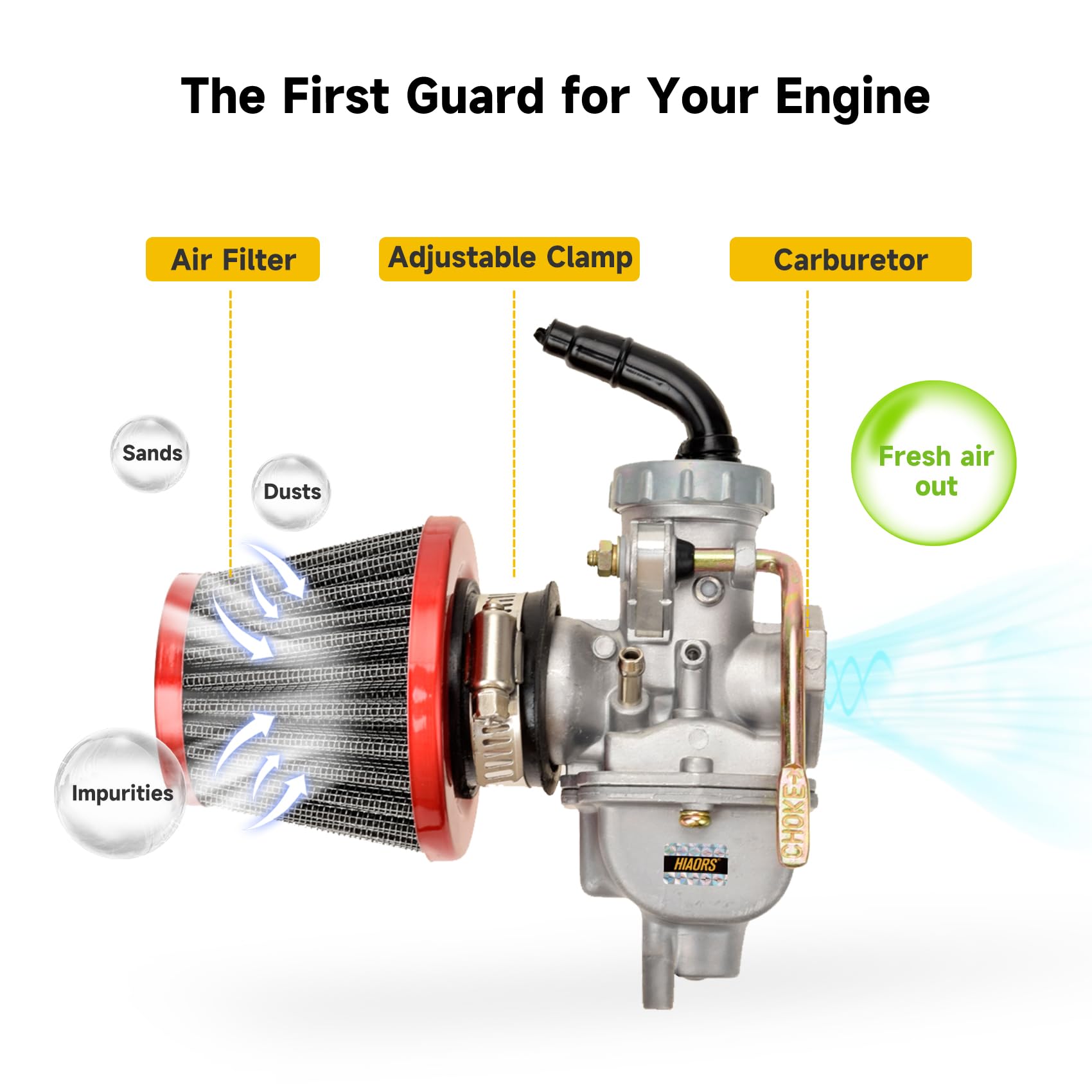 HIAORS PZ20 Carburetor Kit for TaoTao Coolster 125cc 110cc 50cc 70cc 90cc Chinese Kids ATV Quad 4 Wheeler Baja Sunl NST Kazuma R