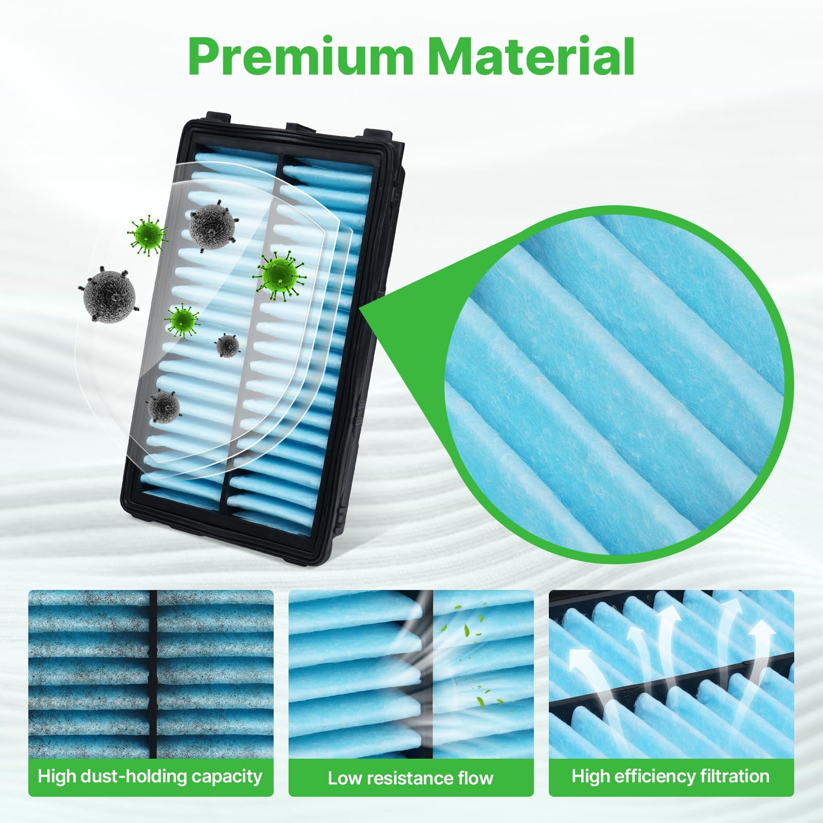 RVgolf 2PCS Engine Air Filter Fit for Tucson 2022-20025, Santa Fe 2021-2023, Kia K5 2021-2025, Sorento 2021-2025, Carnival 2022-