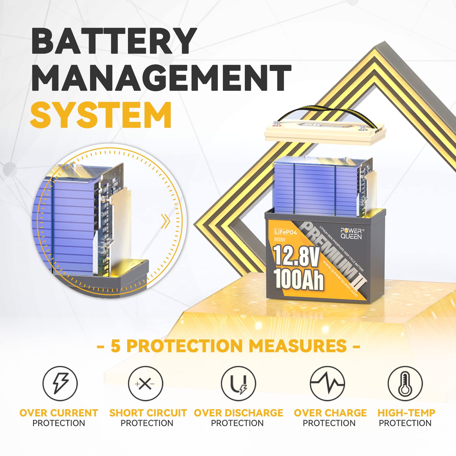 Power Queen 3 Pack Mini Lifepo4 Lithium Battery, 12V 100Ah Battery With Built-In 100A Bms, 1280Wh Energy, Up To 15000 Cycles, 10-Year Lifespan For Home Solar Energy System, Rv, Camping