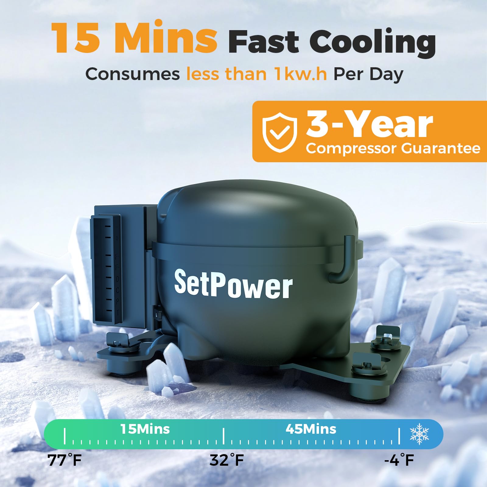 Setpower Fc20 Portable 12V Refrigerator, -4?-68? Fast Cooling Car Refrigerator, 20L/21Qt Car Fridge Portable Freezer With 12/24V
