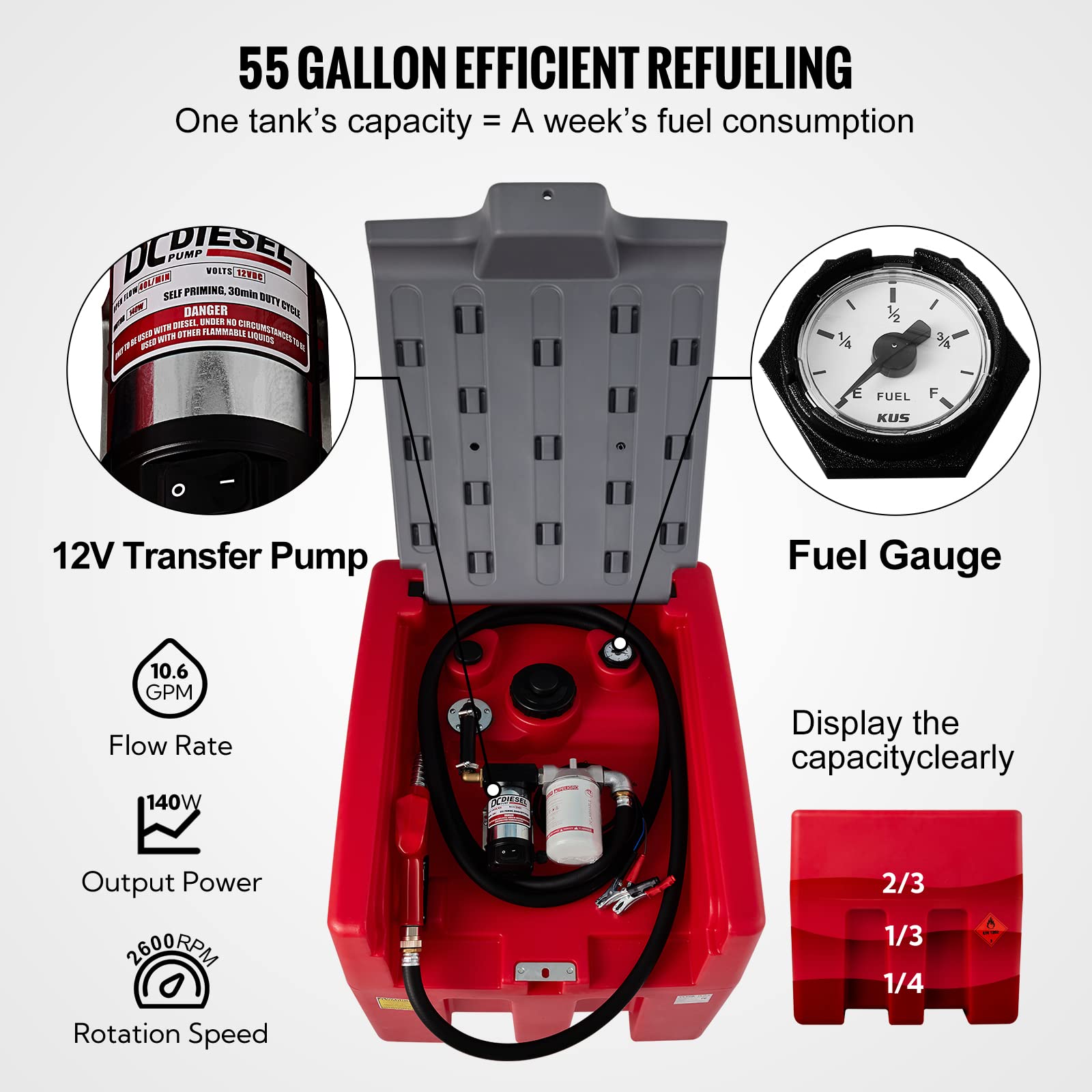 VEVOR Portable Diesel Fuel Tank, 58 Gallon Capacity, 10 GPM Flow Rate, Red, with 12V Electric Pump & Hose