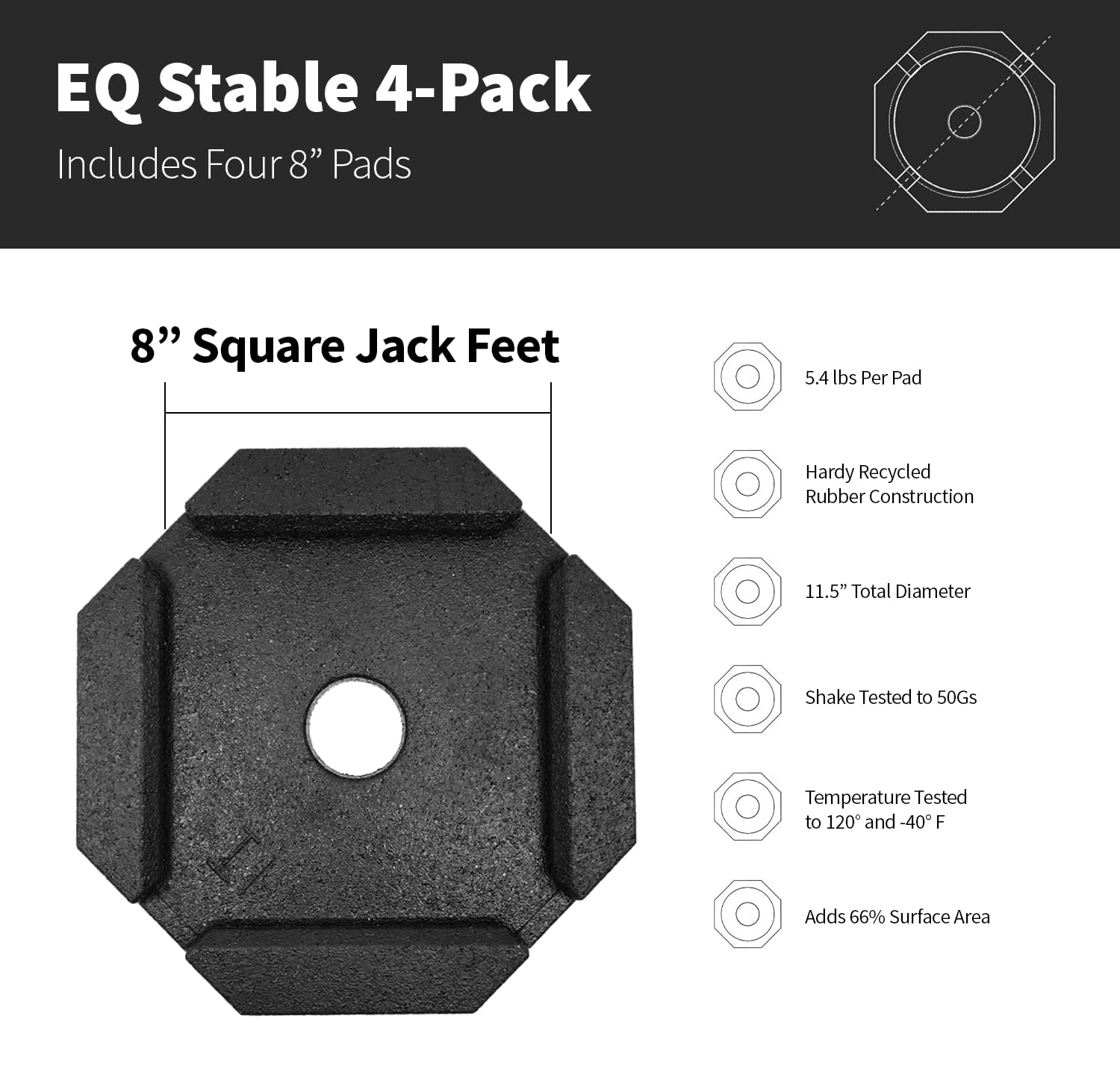 Snappad Eq Stable Permanently Attached Rv Leveling Jack Pad For Equalizer 8-Inch Square Landing Feet (Stable 4-Pack)