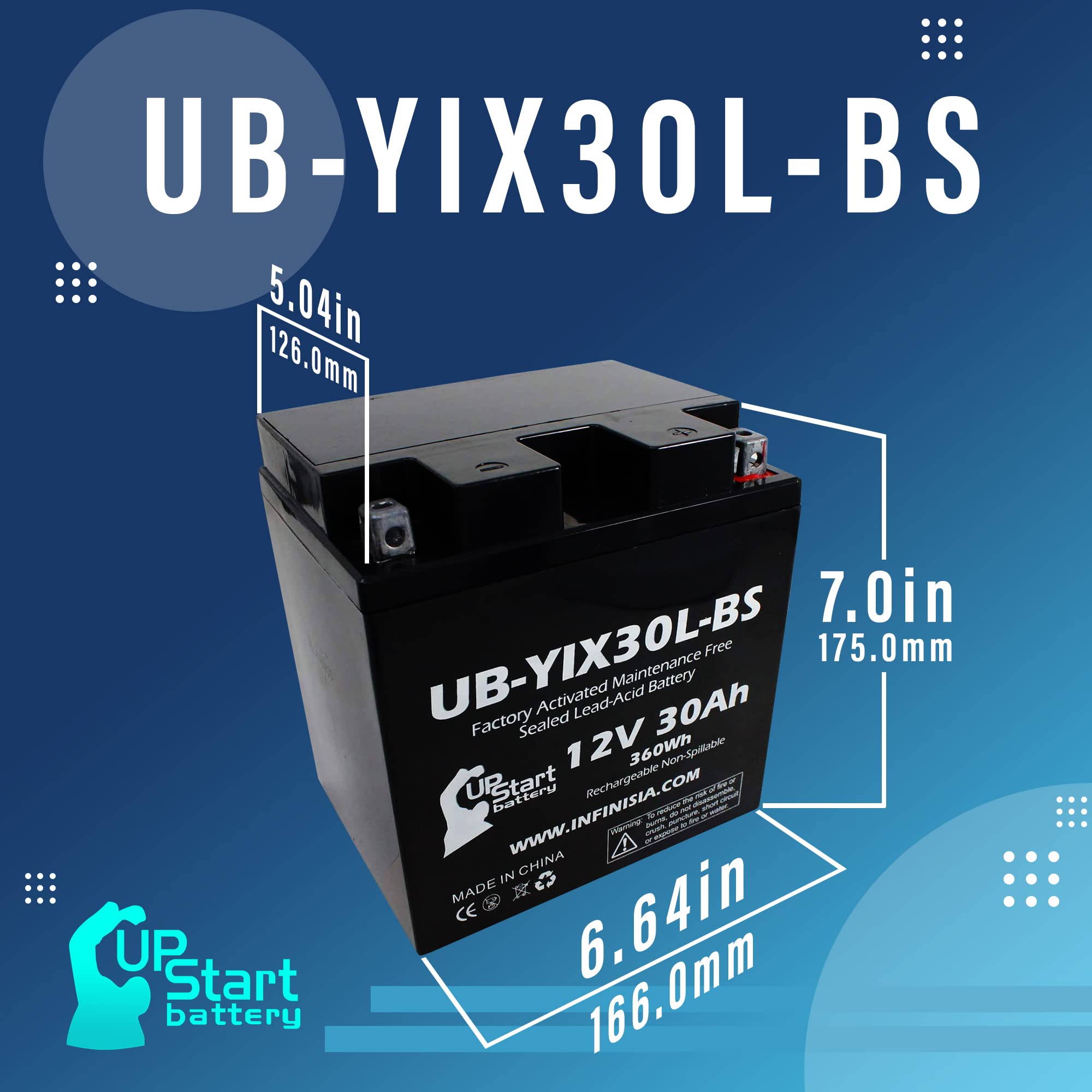 Replacement For Yix30L-Bs Battery 12V 30Ah Sla - Compatible With Moto Guzzi V7, 2014 Polaris Ranger, 2018 Polaris Rzr, 2010 Pola