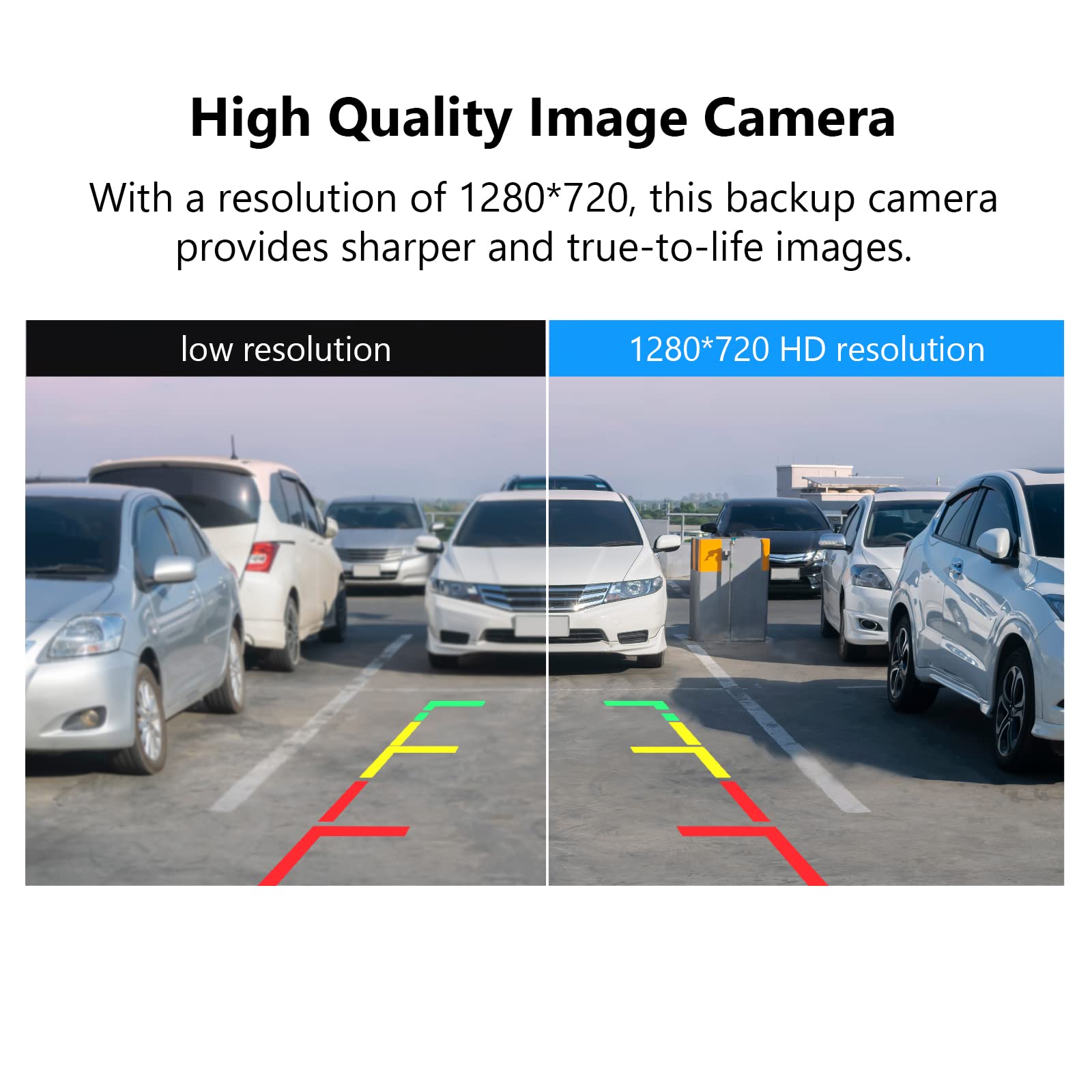 Eonon A0125 Backup Camera Wide Angle 140 Waterproof Rearview Video Cameras, Compatible With Eonon Android Car Stereos Gma12S,Ua1