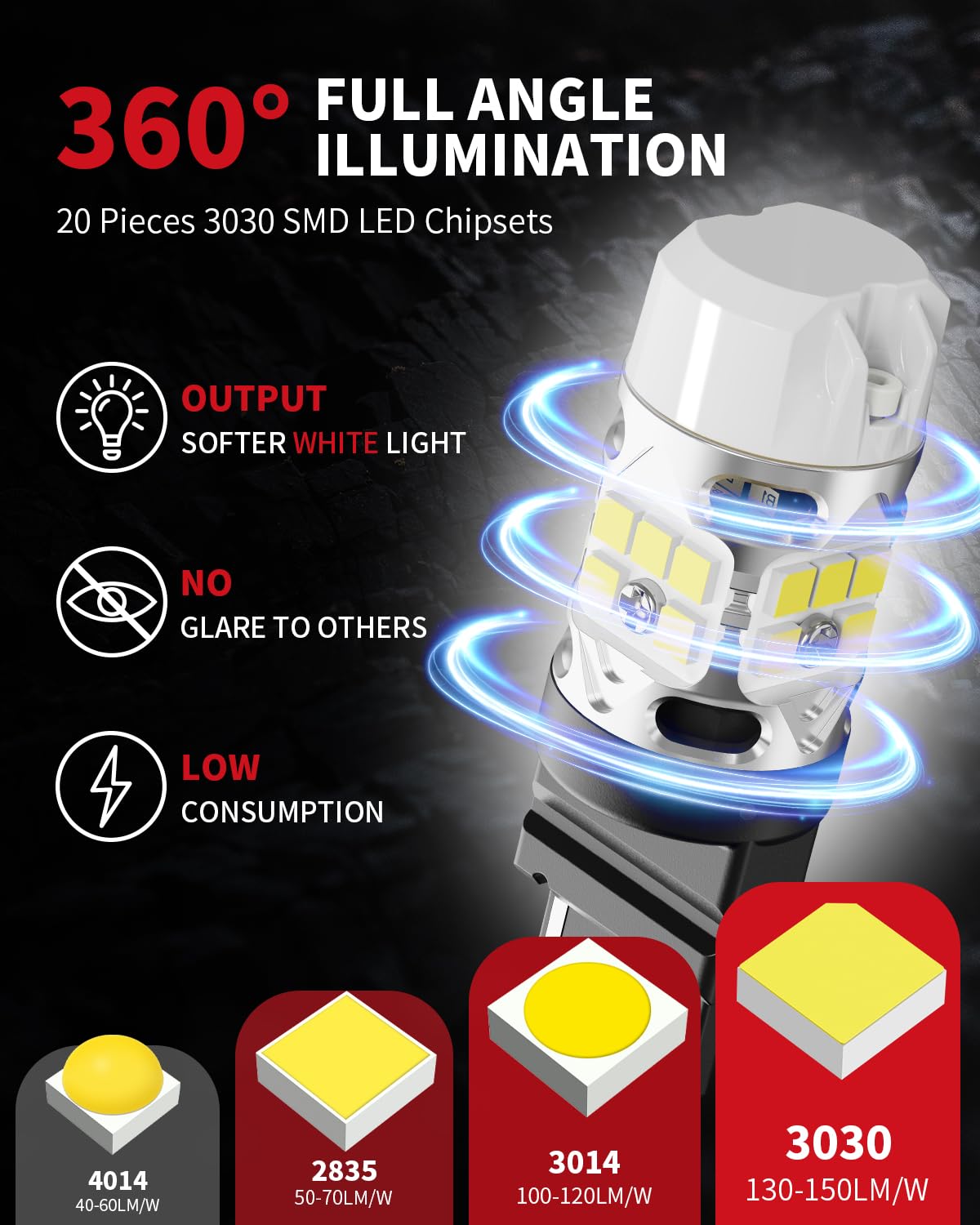 Lasfit T3 Wt21W Led Bulb Backup Reverse Light Wt21 Wt21W/7W Canbus Error Free For 2022 2023 2024 Ford Maverick Xl Xlt Lariat Acc
