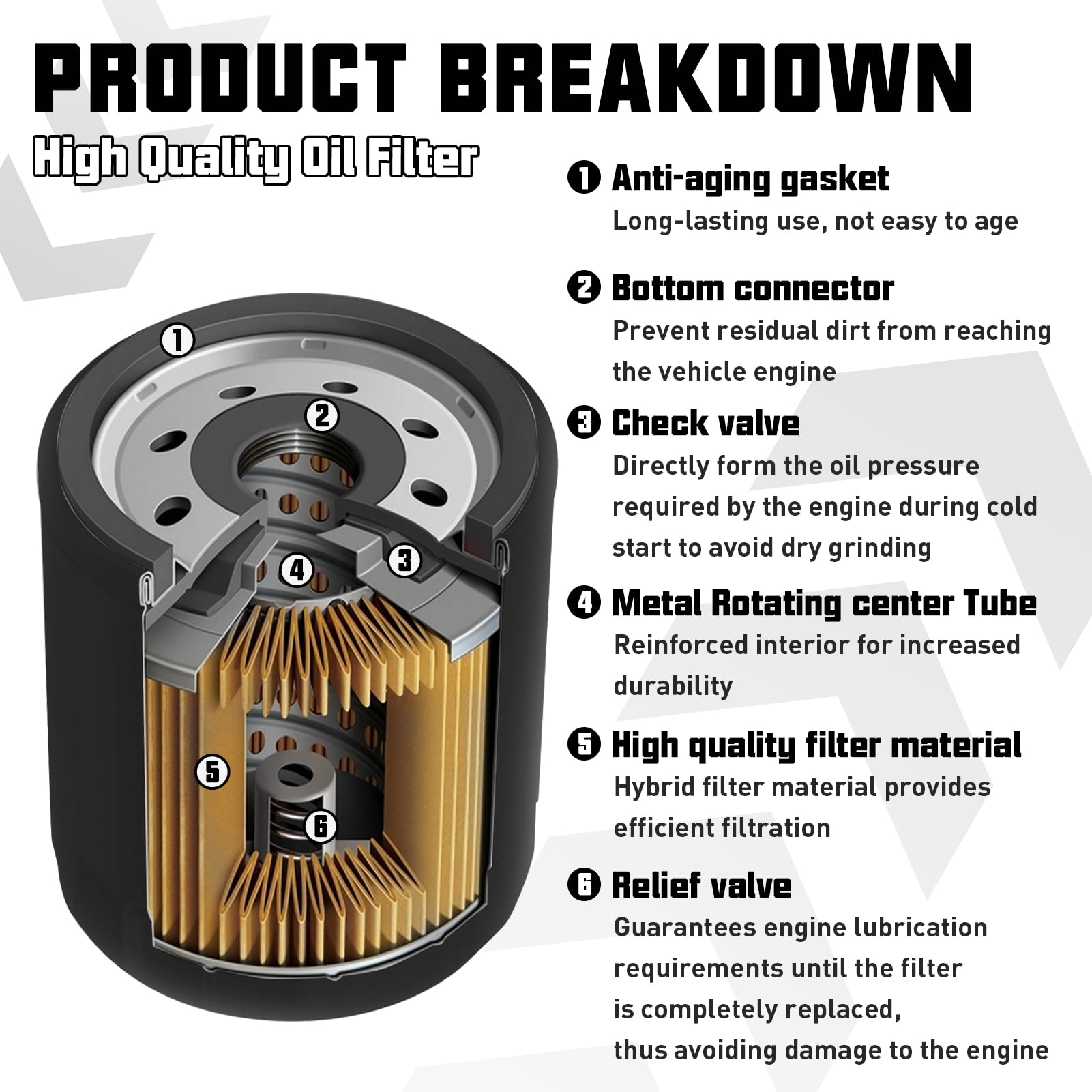 Sollon Oil Filter For Yamaha Grizzly 660 350 450 400 550 700 Yfm350 Grizzly 350 Auto 2X4 4X4 2007-2014 Yfm660 Grizzly 660 Auto 4