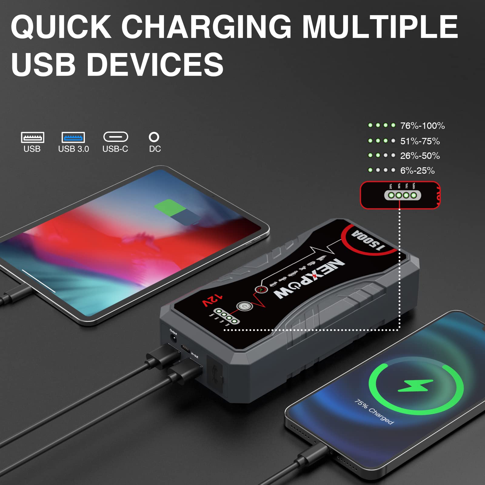 NEXPOW Car Jump Starter Q10S, 1500A Peak, 12800mAh, 12V Lithium Battery Booster with LED Light & USB QC3.0