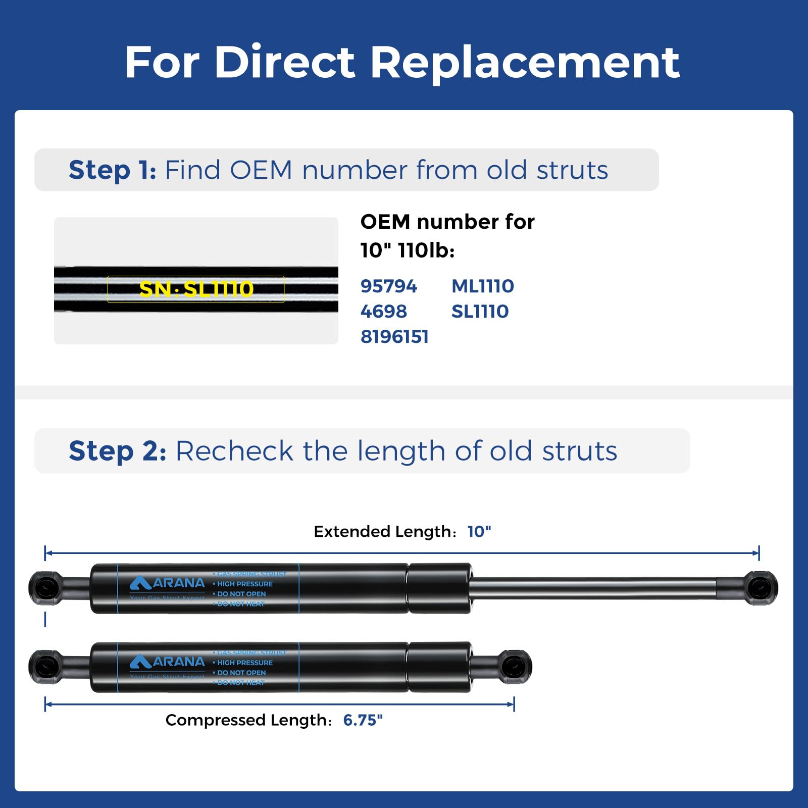 ARANA ML1110 10 inch 110LB Gas Spring Struts, SL1110 10 '' 490N Shocks Lift Support for Boat Hatch SentrySafe Lock Box Door Heav